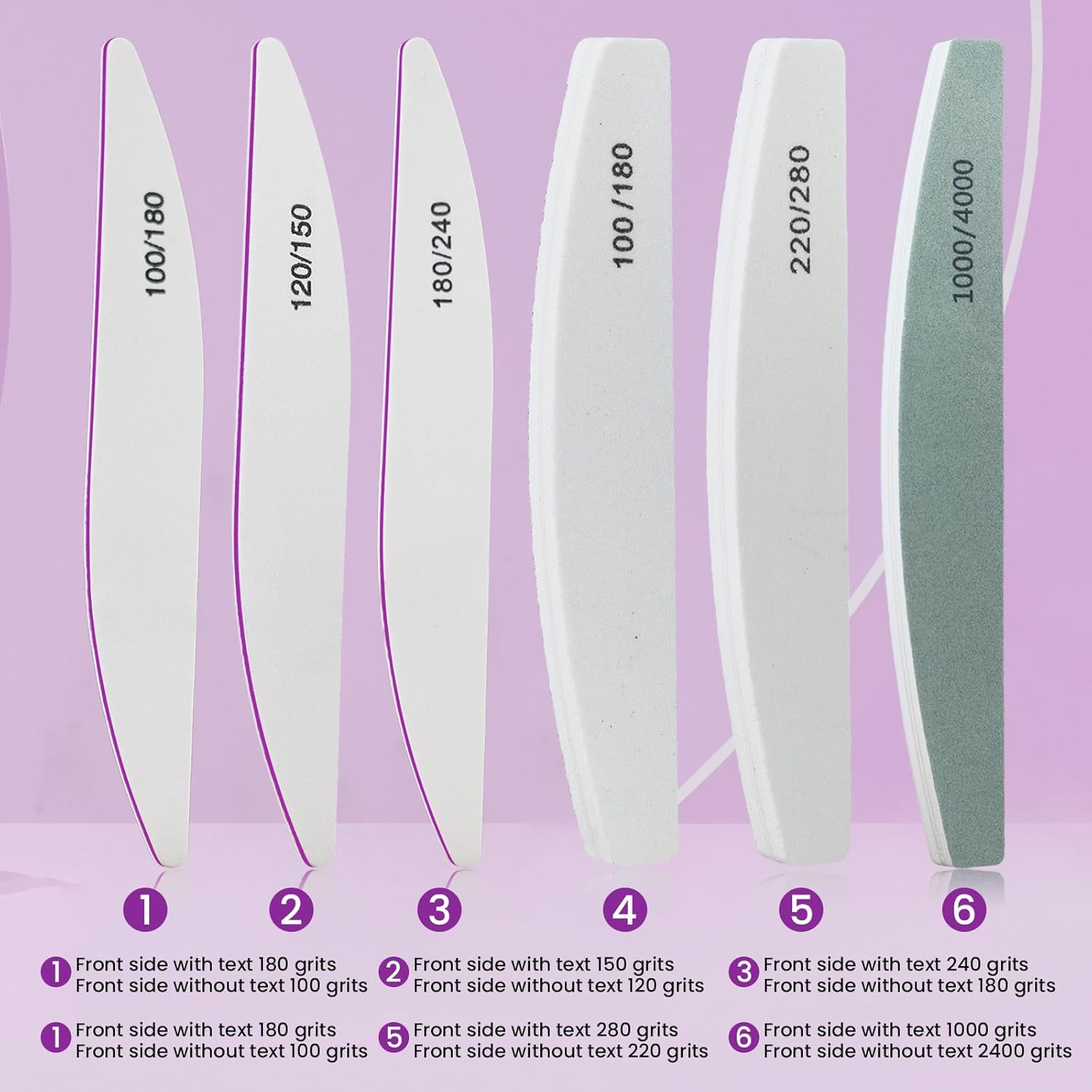 ESUOHYM 6 PCS Nail File Buffer Set for File/Buffer/Shine, Nail Files Kit for Natural Acrylic Nail, Emery Boards for Thick Nails, 100/120/150/180/220/240/280/1000/4000 Grit for Salon and Home image number 6