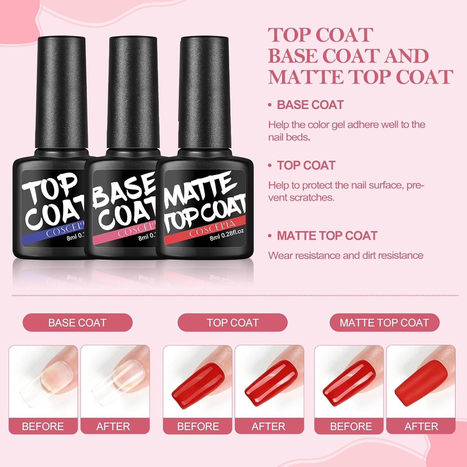 COSCELIA Gel Nail Kit 77 Pcs Nail Manicure Tools 20 Pcs Gel Polishes with Nail Drill Machine Nail Lamp 6 Pcs Nail Extension Gel Acrylic Builder Gel with Manicure Tools for Nail Builder image number 4