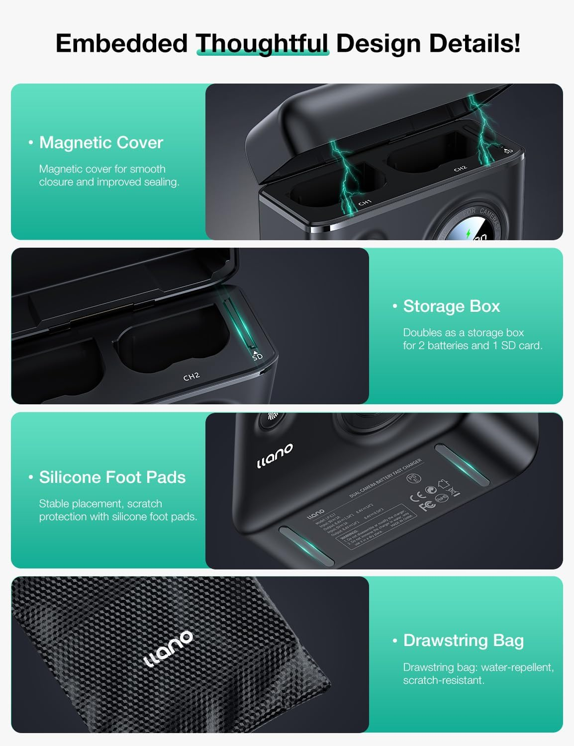 Llano EN-EL15 18W Fast Camera Battery Charger with Dual Slot USB-C Charging Port, Compatible with ZR, Z6III, Z8, D850, Z7II, ZF, Z7, Z6II, D810A, D810, D7500, D500, D7200, D610, Magnetic Snap Cover image number 6