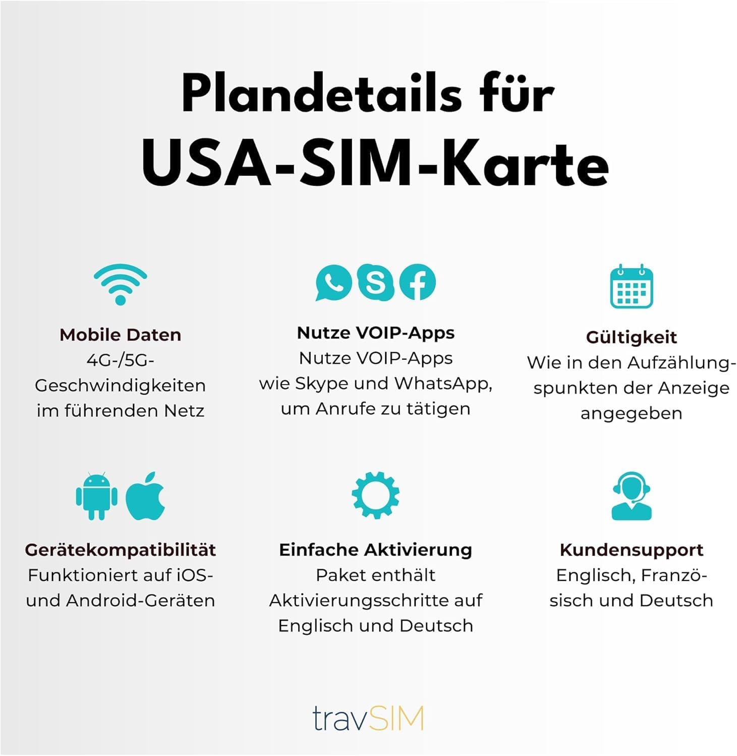 Travsim USA SIM Card | 35GB Mobile Data with 4G/5G Speeds for the USA - Full Access to Google, Facebook, Whatsapp & More | SIM Card USA Plan with 30 Days Validity