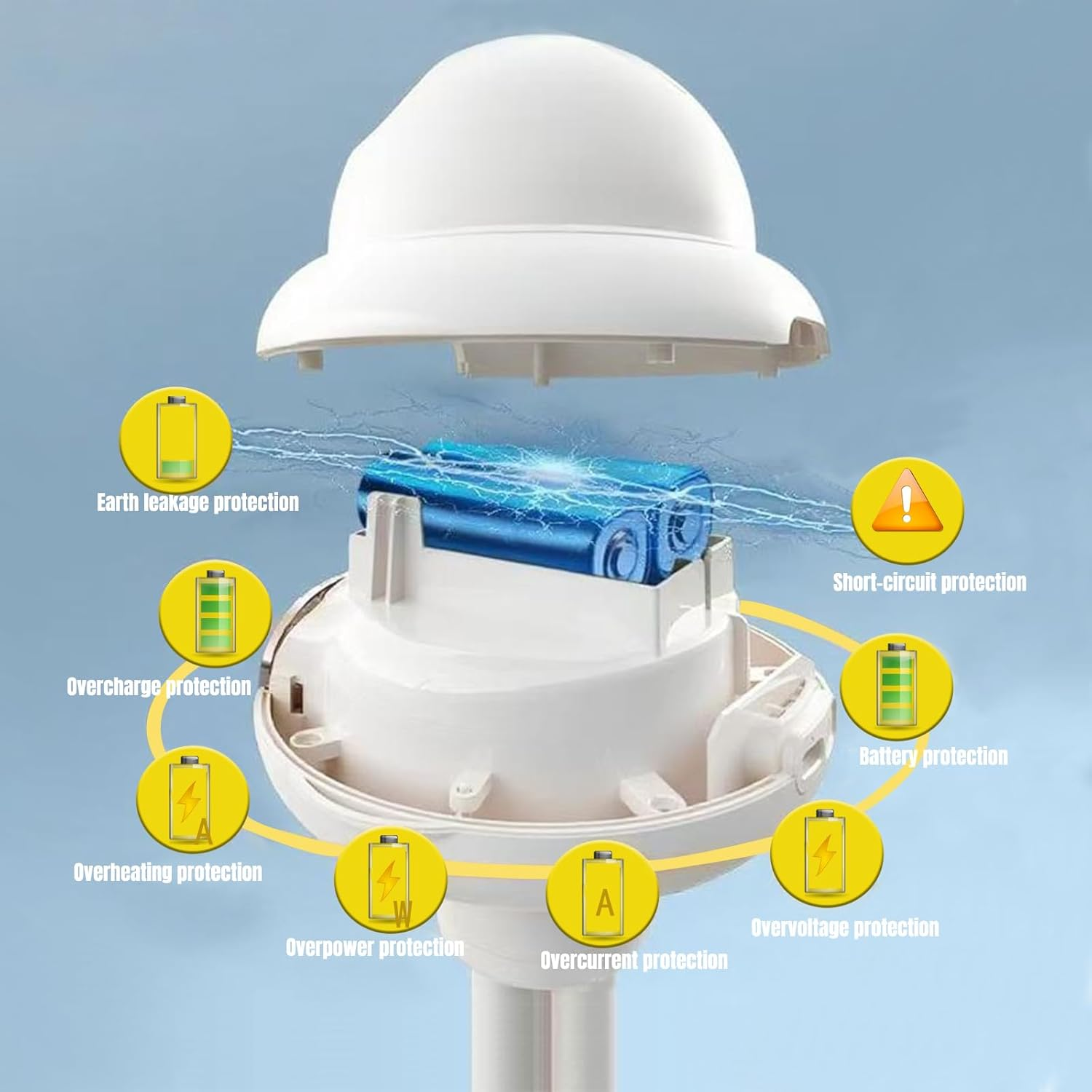 Cute Cat Portable Pram Fan, 4 Speed Baby Stroller Fan, 360&deg; Rotate,Flexible Tripod Fan with Night Light and Mosquito Repellent, 4000Mah Rechargeable Quiet Fan for Crib,Desk, Car Seat, Hand, Travel image number 4