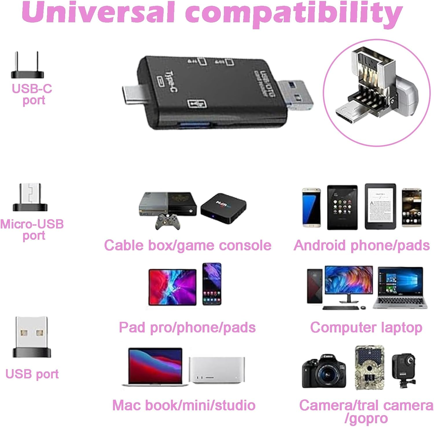 Hrenvaxil 6-In-1 SD Card Reader USB C, Compatible with Lightning for Iphone, Mac, Macbook, Android Phone, PC, Laptop, Computer, Type C OTG Card Adaptor for Micro SD/SDHC/SDXC