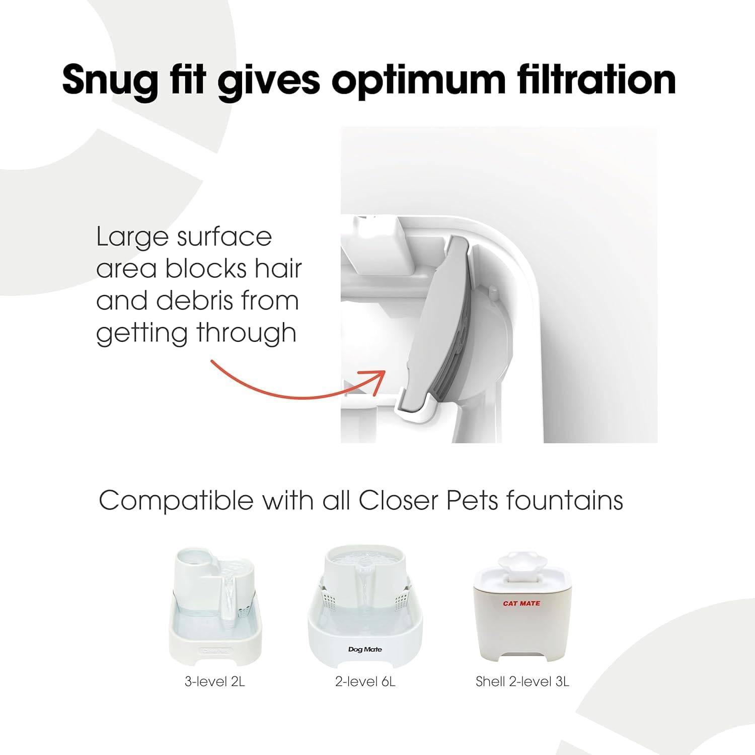 Cat Mate Cat Mate Genuine Replacement 3 Stage Filter Cartridgex X 4 image number 5