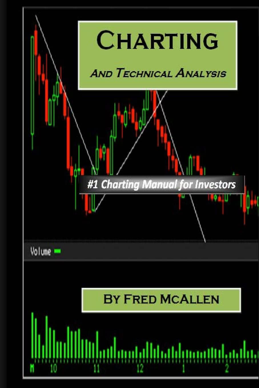 Charting and Technical Analysis image number 2