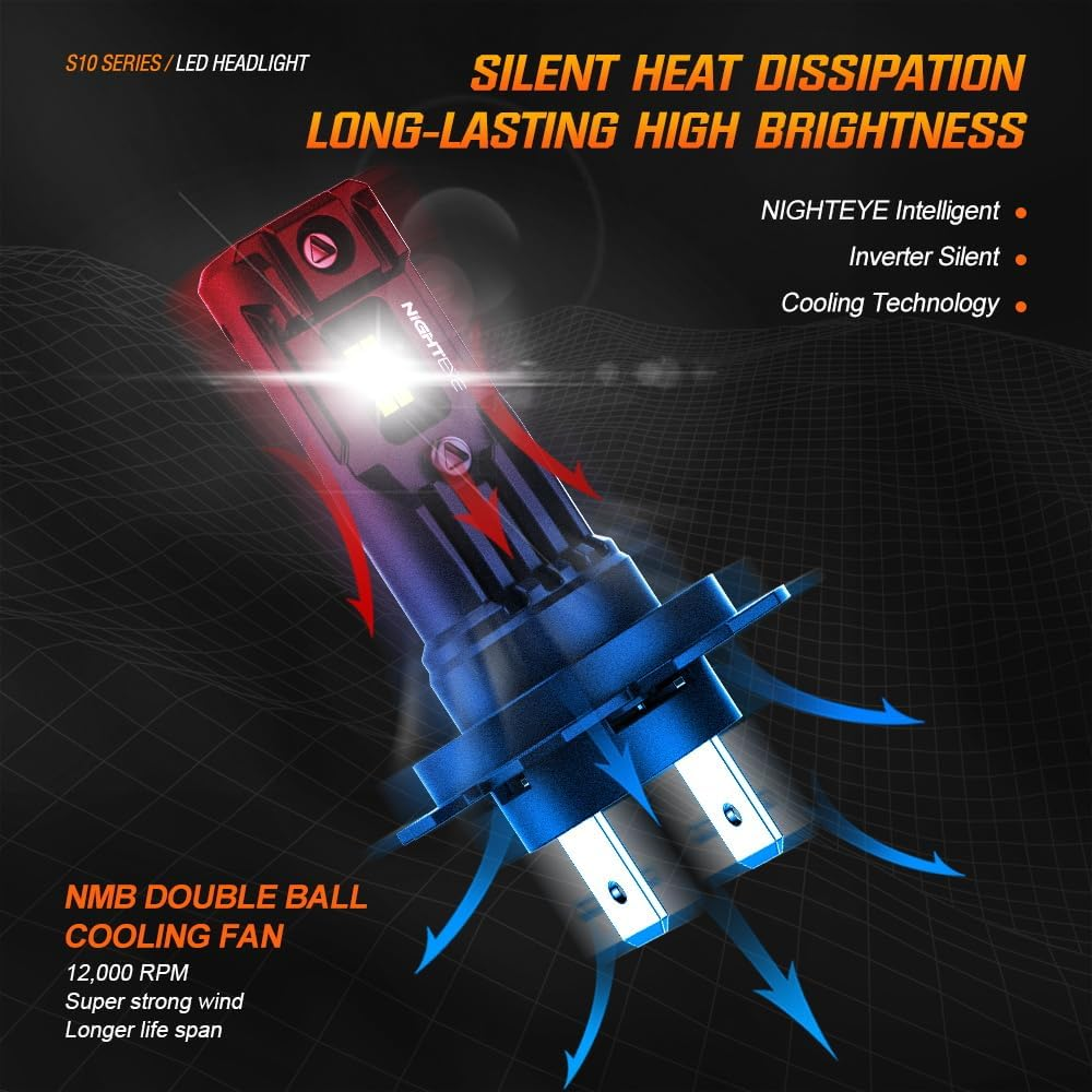 NIGHTEYE H7 LED Headlight Bulb 22,000LM 80W Upgraded Brightness Perfect Beam Pattern 12V IP68 Waterproof Plug and Play, Pack of 2