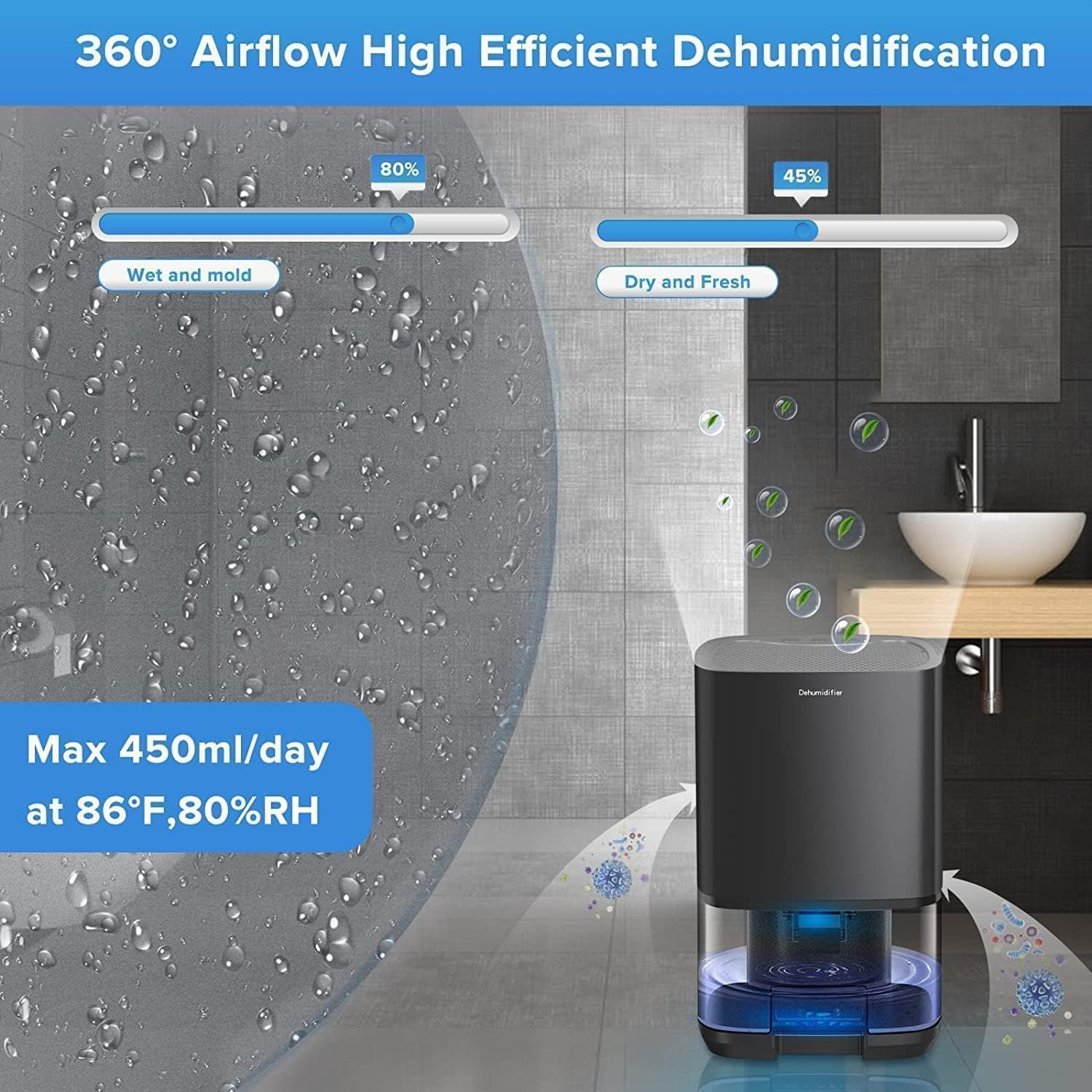 Small Dehumidifier for Home &ndash; Ultra Quiet Dehumidifier Moisture Absorber with Auto Shut Off, 7 LED Lights, Portable Mini Dehumidifiers for Bedroom, Bathroom, Closet, RV, Black image number 2