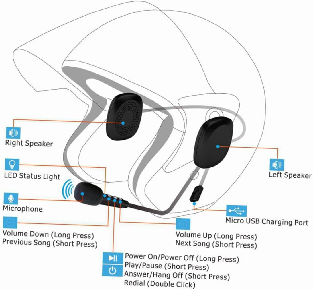 TEHAUX 1Pc Motorcycle Helmet Earphone with Mic Wireless Earpiece for Riders Durable in Helmet Design Superb Sound Quality Essential for Motorcycle Travel Black image number 4