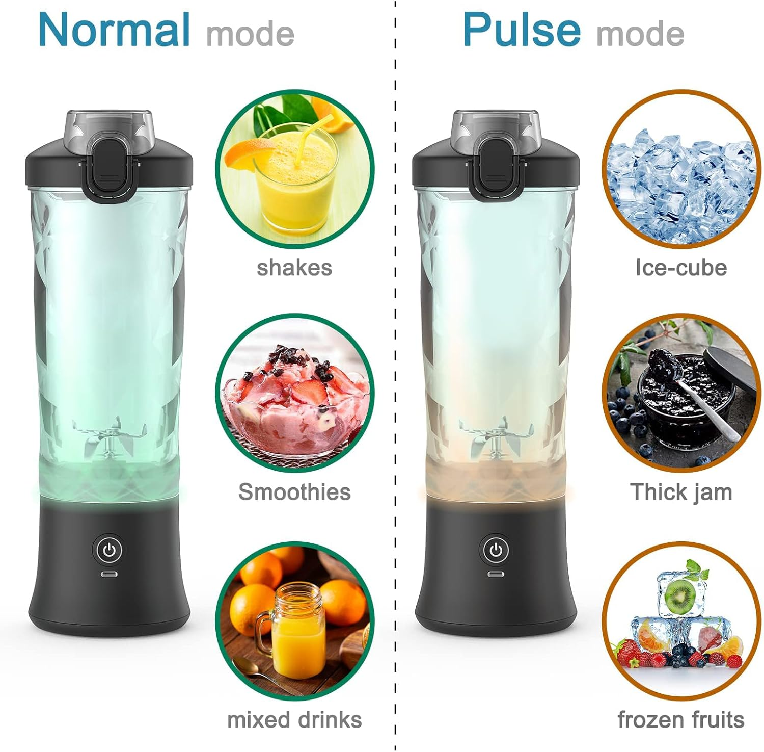Portable Blender, 600Ml Personal Size Blender for Shakes and Smoothies with 6 Blade Mini Blender for Kitchen,Home,Travel (Black)