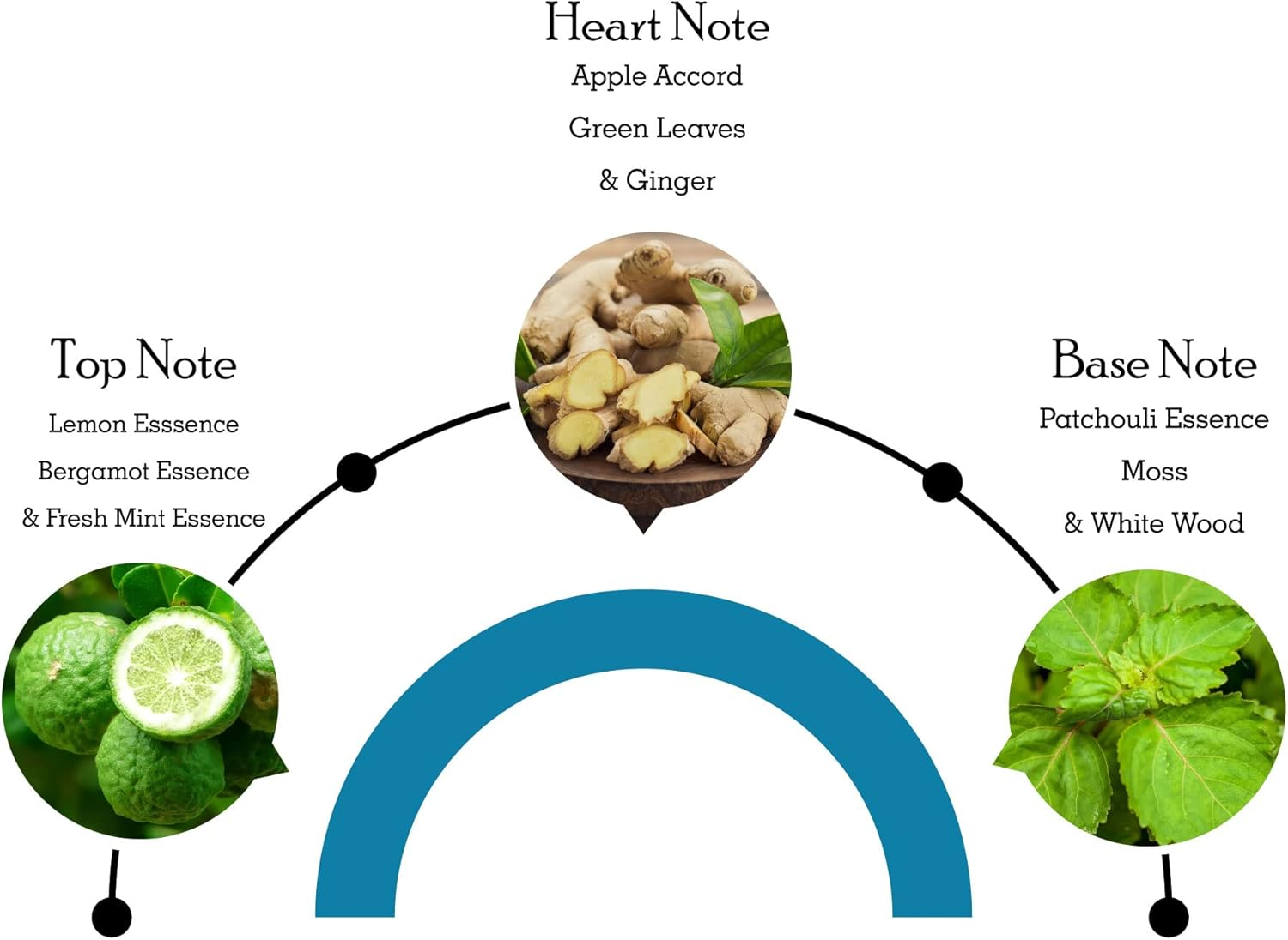 Jaguar Ultimate Power EDT, 100 Ml image number 6