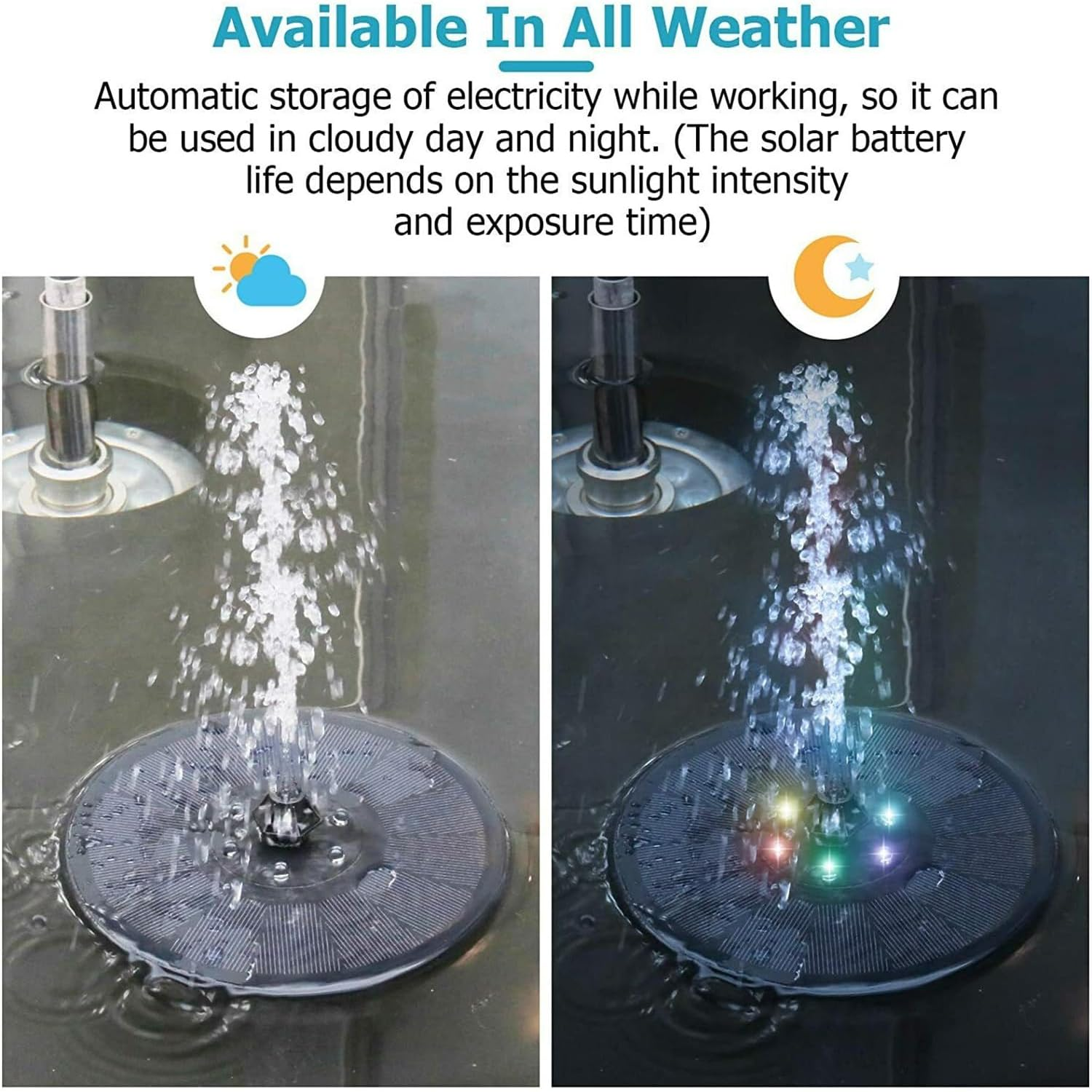 Leona Co LED Solar Fountain Pump Bird Bath, 3W Floating Water Fountain Pump with Color Led Lights for Outdoor, Garden, Fish Tank, Pond, Pool image number 5