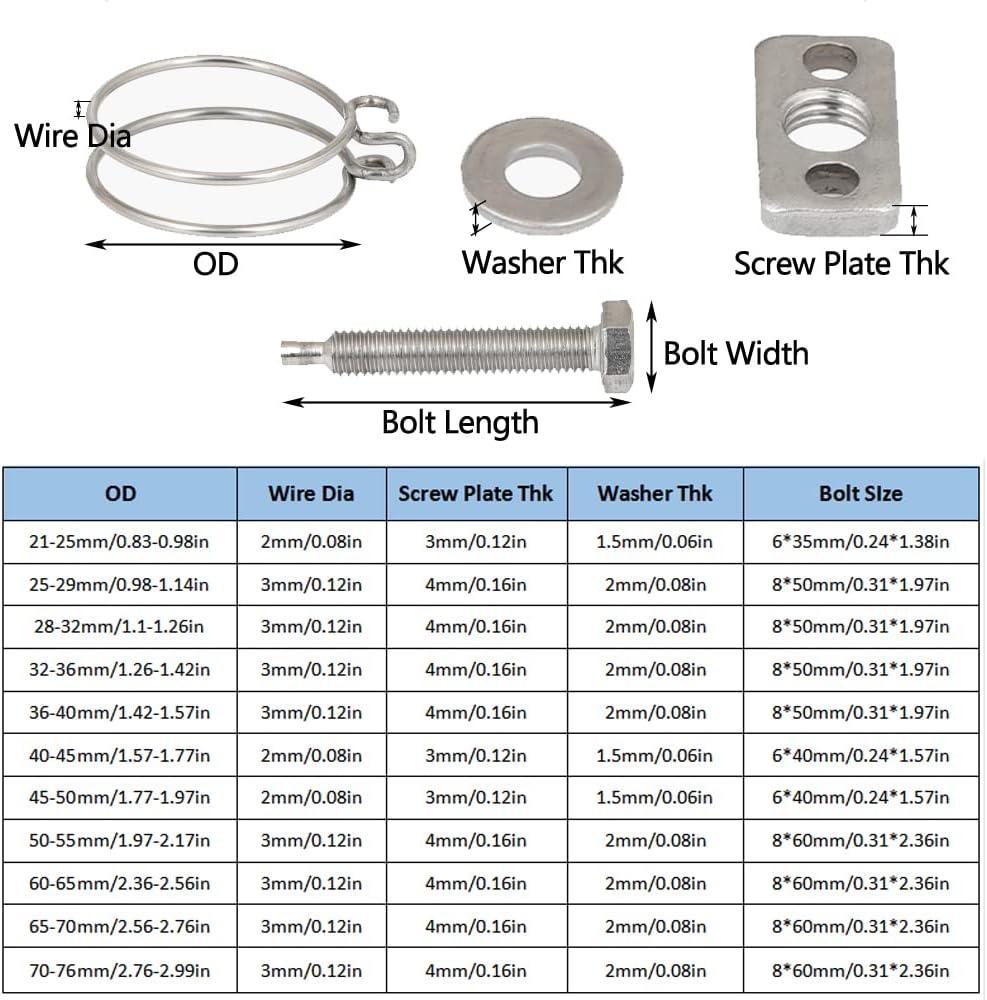 5 Pieces Double Wire Hose Clamps Adjustable 201 Stainless Steel Hose Clamps Double Wire Pond Hose Clamps for Pipes (40-45Mm) image number 5