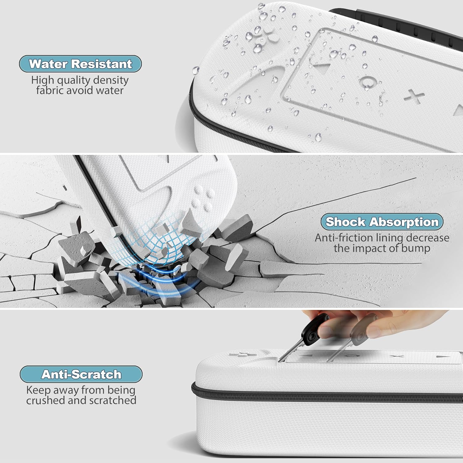 Rysker Playstation Portal Case for PS Portal Remote Player, PS Portal Carry Case with Zip Pocket for PS Portal Accessories, PS5 Portal Carrying Case, Hard Travel Case Storage Bag for PS Portal, White image number 4