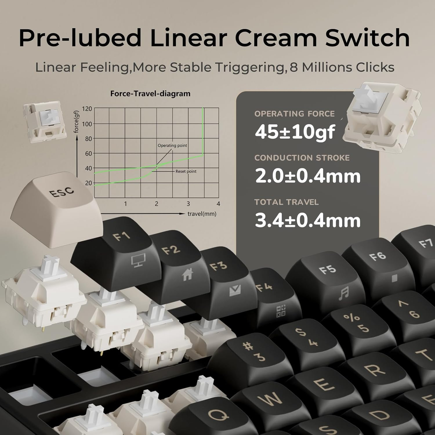 RK ROYAL KLUDGE R98 Pro Creamy Gaming Keyboard, 96% Wired Mechanical Keyboard RGB Backlit with Number Pad and Volume Knob, Gasket Mount, MDA Profile PBT Keycaps, Hot Swappable Pre-Lubed Linear Switch image number 4