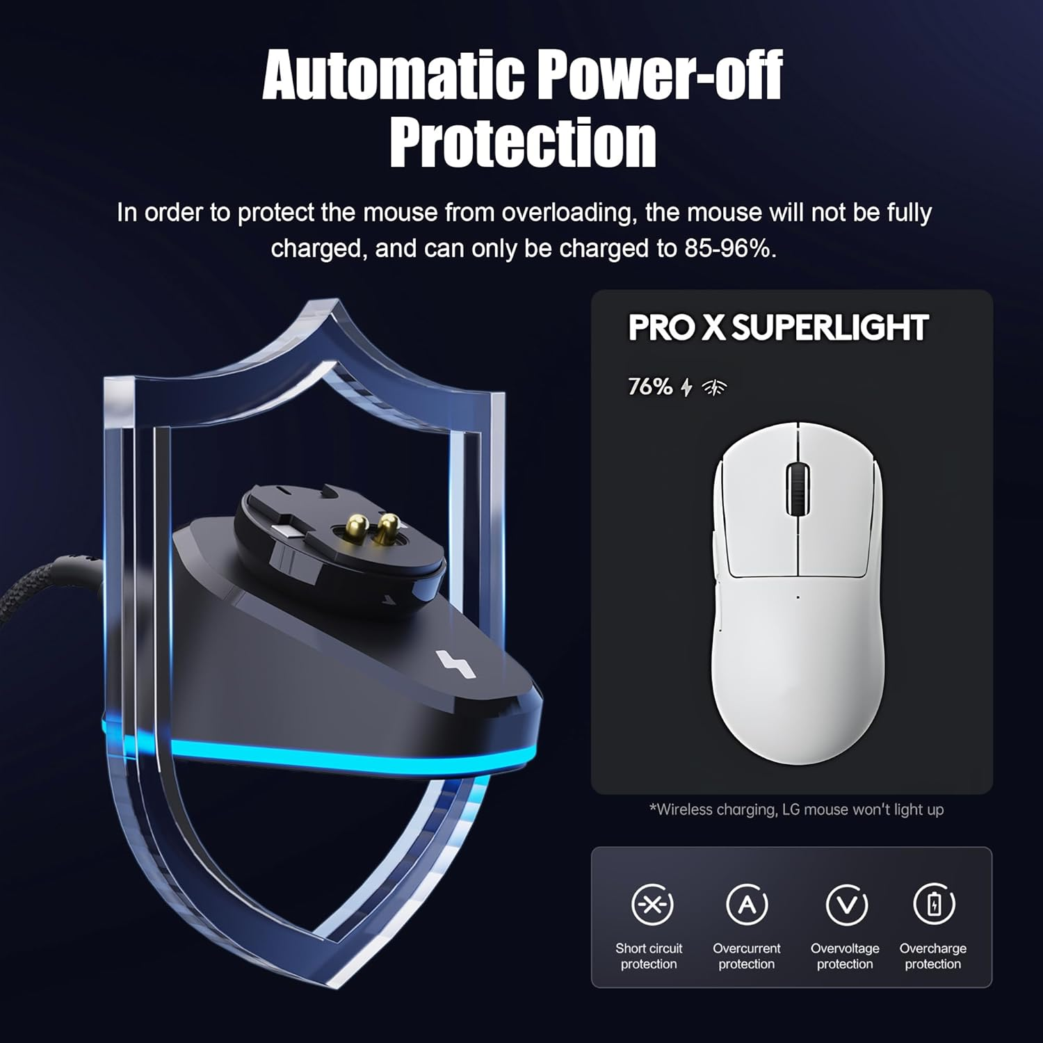 For Logitech G Pro Wireless Gaming Mouse Charging Dock RGB Compatible with Logitech PRO X Superlight 2 DEX(2024), G PRO X Superlight 2(2023), G502X Lightspeed, for Razer Wireless Mouse - Brown image number 5