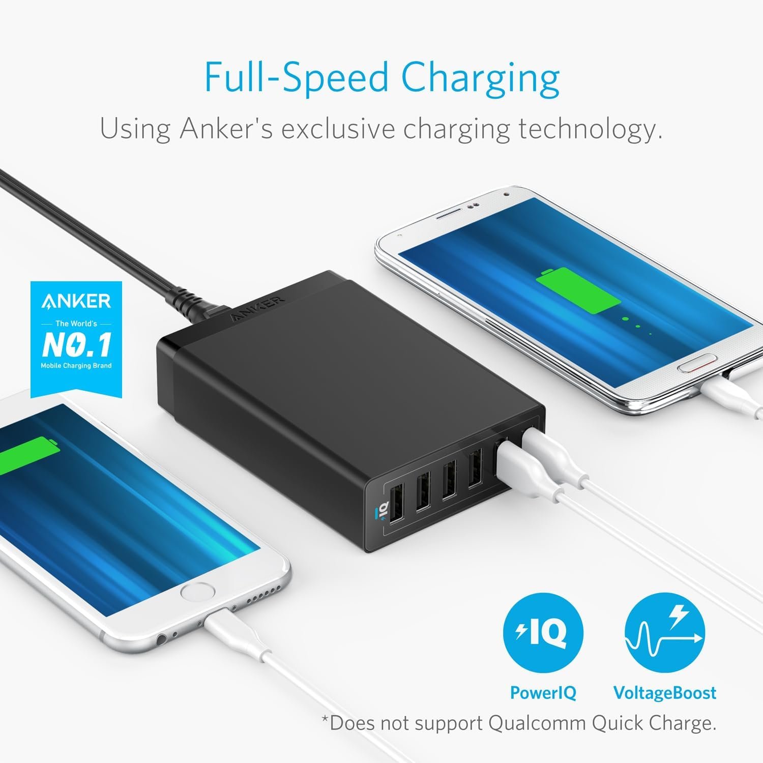 Anker 60W 6-Port USB Wall Charger, Powerport 6 for Iphone, Ipad Pro/Air/Mini/Ipod, Galaxy, Lg, Nexus, HTC and More image number 2