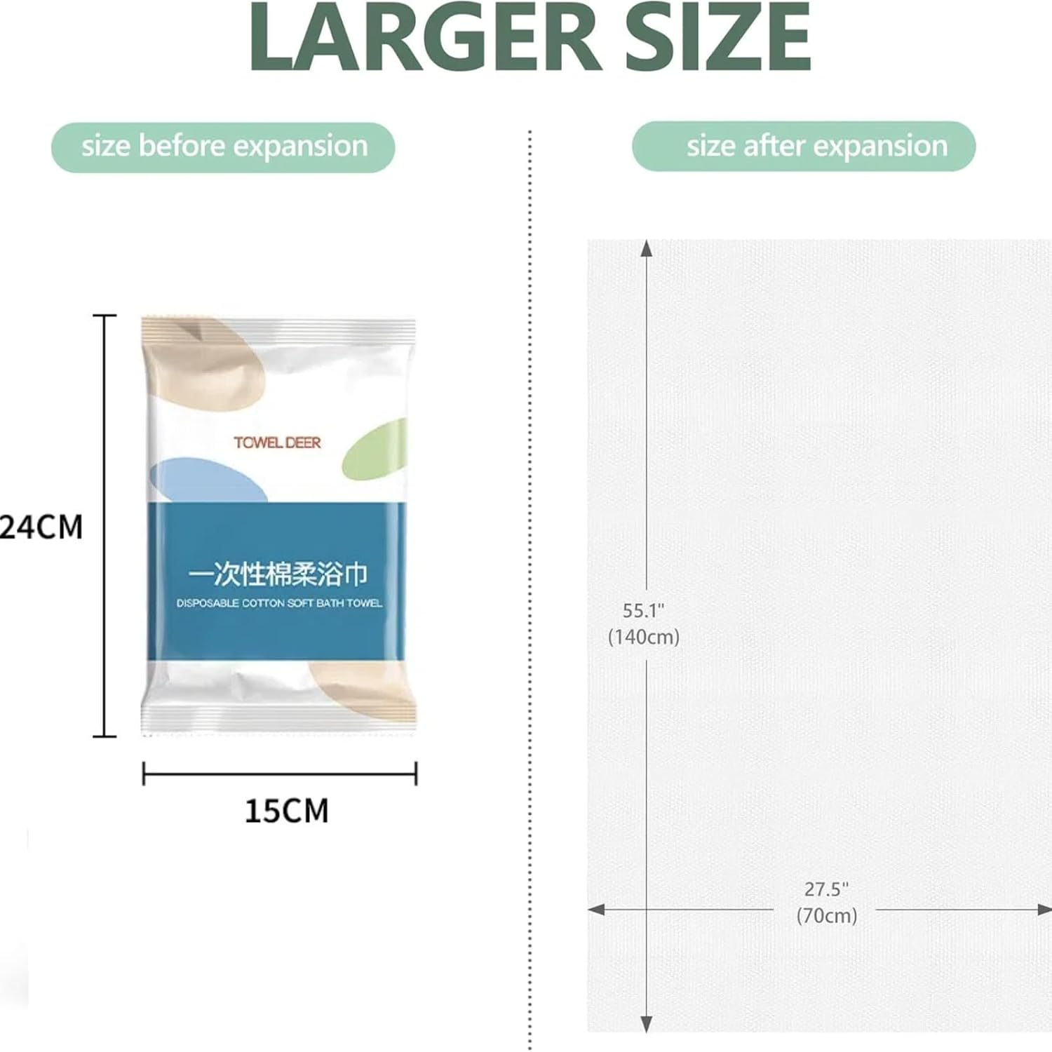 MILIOG Premium Compressed Towel Tablets &ndash; 55.1" X 27.5" Large Disposable Bath Towels for Travel, Camping, Hiking & Hotels | Quick-Dry, Portable, Reusable & Individually Wrapped (6 Pack) image number 3