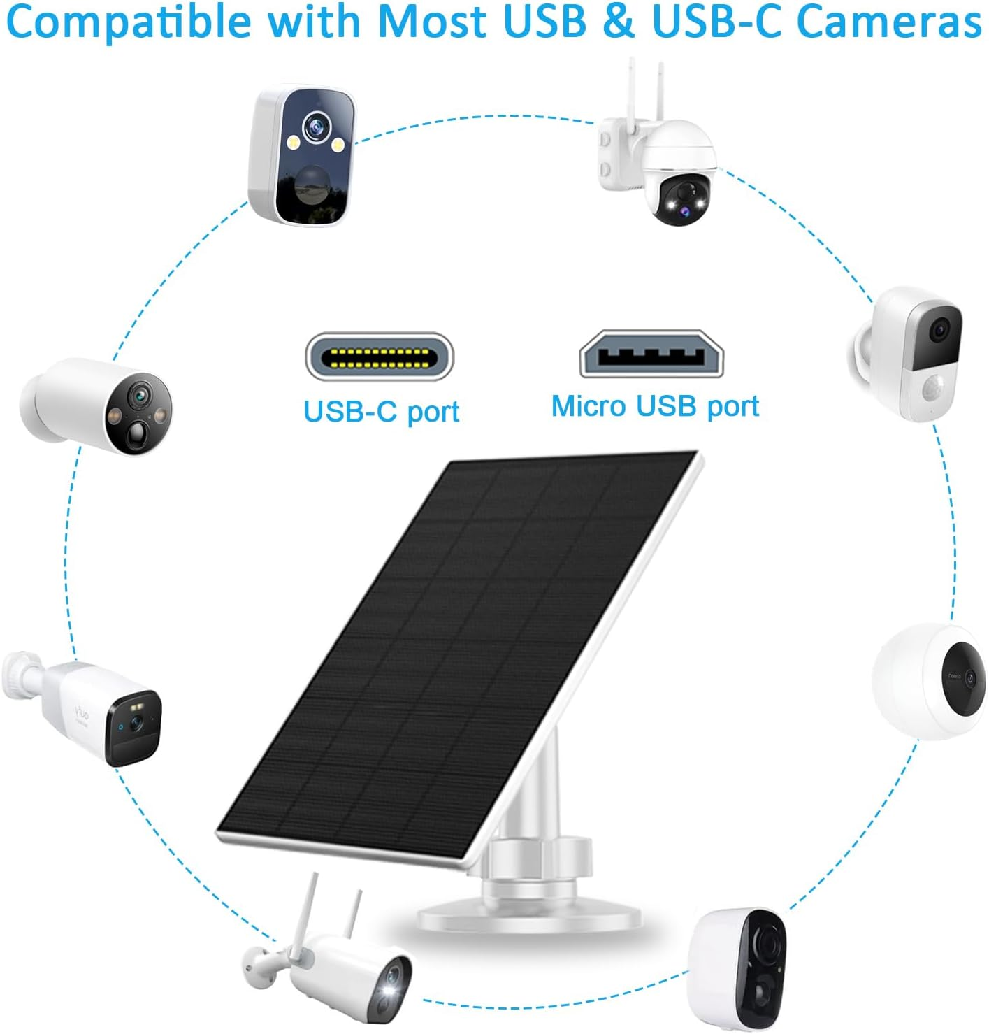 VUEBEE 2W Solar Panel for Security Camera Outdoor, USB/USB-C Charger with IP65 Waterproof, 360&deg; Adjustable Mount & 7.2Ft Cable, Compatible with Rechargeable Battery Cameras (2 Pack, White) - 2W-2Pack image number 3