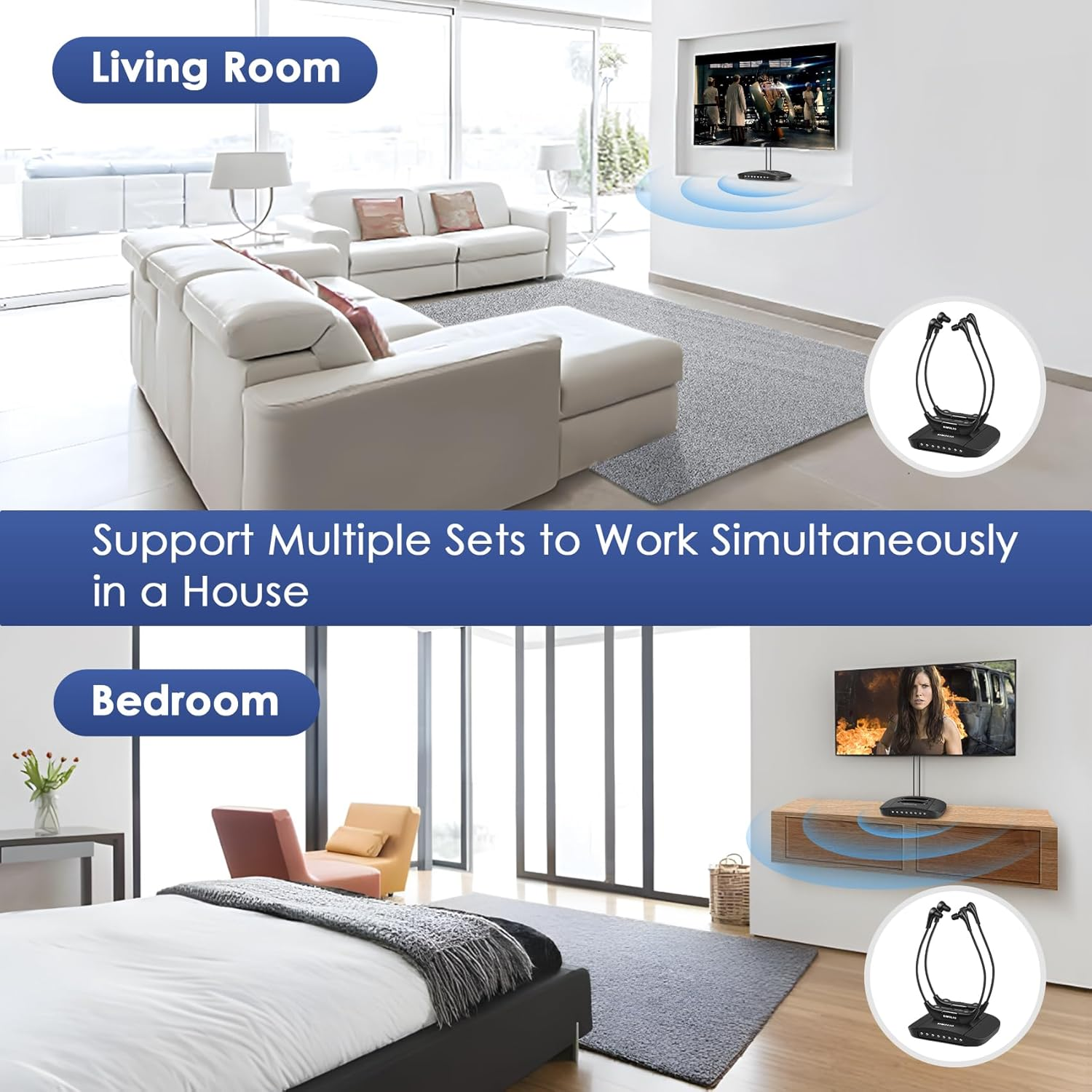 SIMOLIO Wireless Headphones for TV, Infrared TV Hearing System image number 4