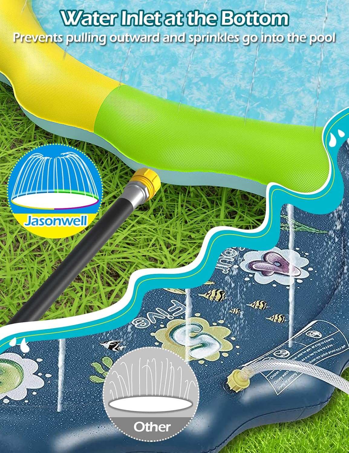 Jasonwell Splash Pad Sprinkler for Kids Splash Play Mat Outdoor Water Toys Inflatable Splash Pad Baby Toddler Pool Boys Girls Children outside Backyard Dog Sprinkler Pool Age 1 2 3 4 5 6 7 8 9 (150Cm)