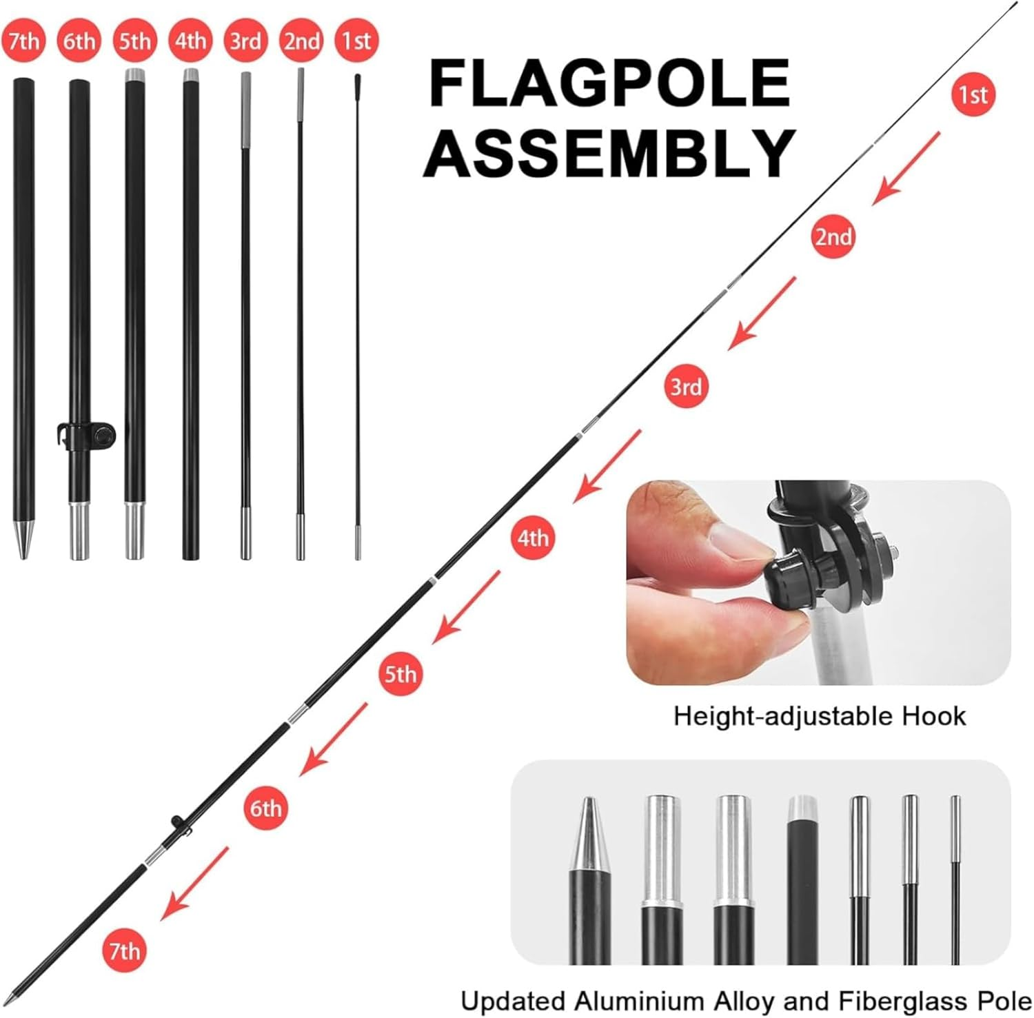 Ssumght Open Feather Flag, 248Cm Open Flag for Business with Aluminum Pole and Ground Stake, Commercial Open Sign for outside Business Swooper Flag Advertisng Feather Banner (Red)