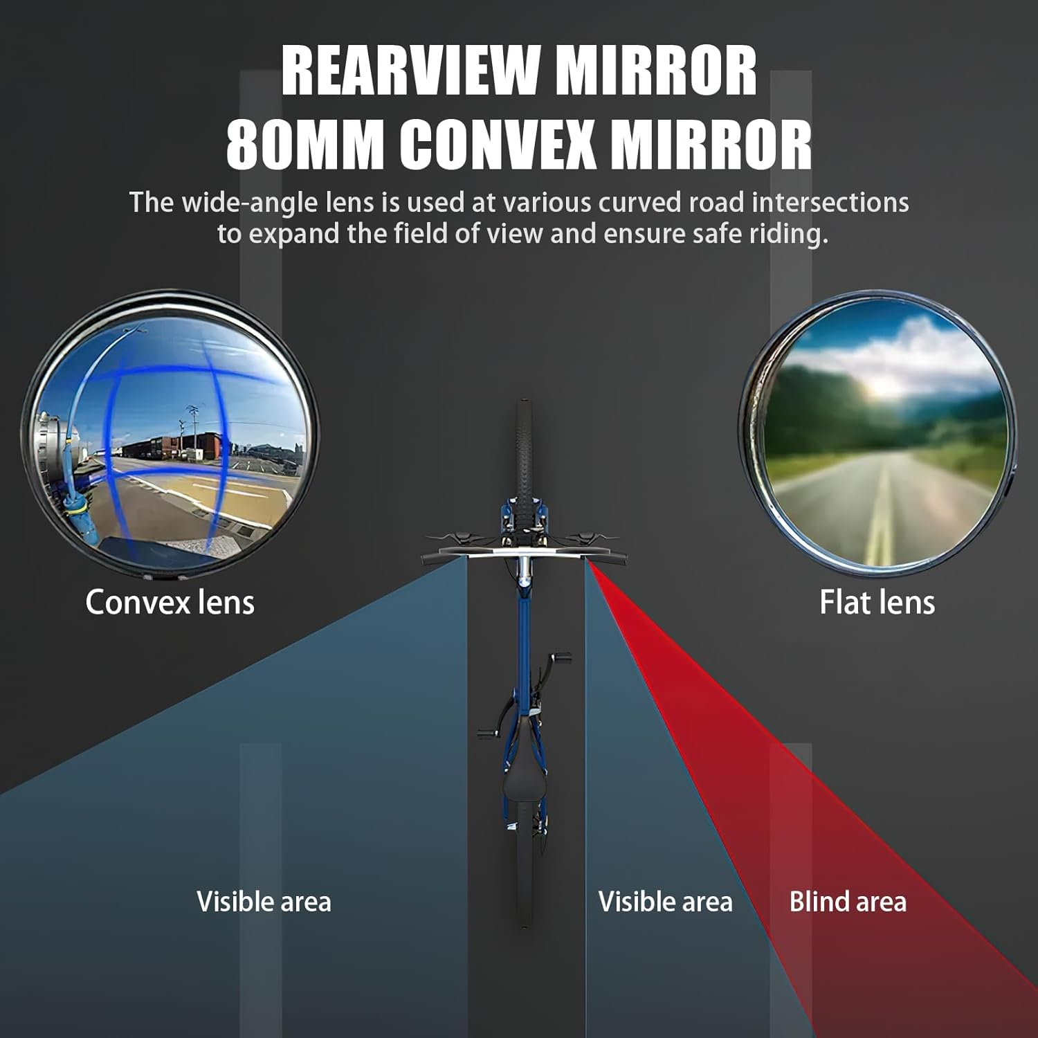 Bike Mirror, Bicycle Cycling Rear View Safe Mirrors, Adjustable Rotatable Handlebars Mounted Plastic Convex Mirror for Mountain Road Bikes image number 1