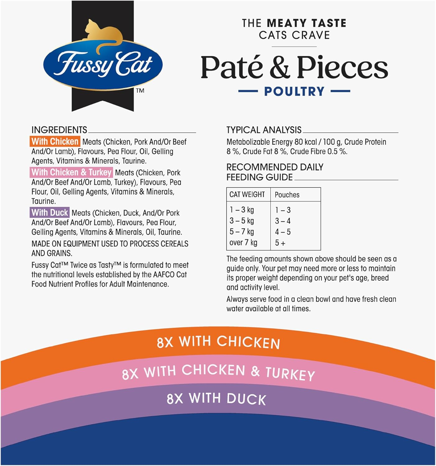 Fussy Cat Grain Free Adult Twice as Tasty Wet Cat Food, P&acirc;t&eacute; & Pieces Poultry Picks 24X80G - Two Tasty Textures, One Irresistible Meal, Real Australian Meat, Grain-Free & Complete Nutrition image number 1