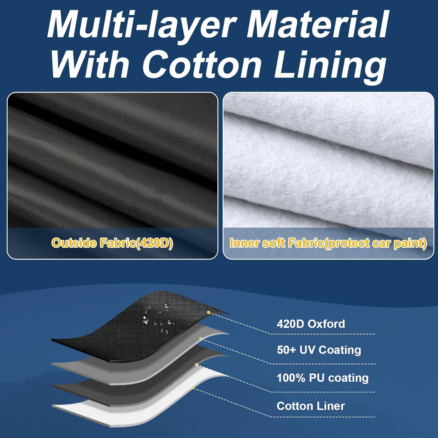 QUNSUNUS Jet Ski Cover for Sea Doo Spark 3Up/Trixx 3Up 2014-2025, Waterproof Covers with Zipper, All Weather Seadoo Cover with Elastic Edge for Wind, Sun, UV and Dust Protection image number 2