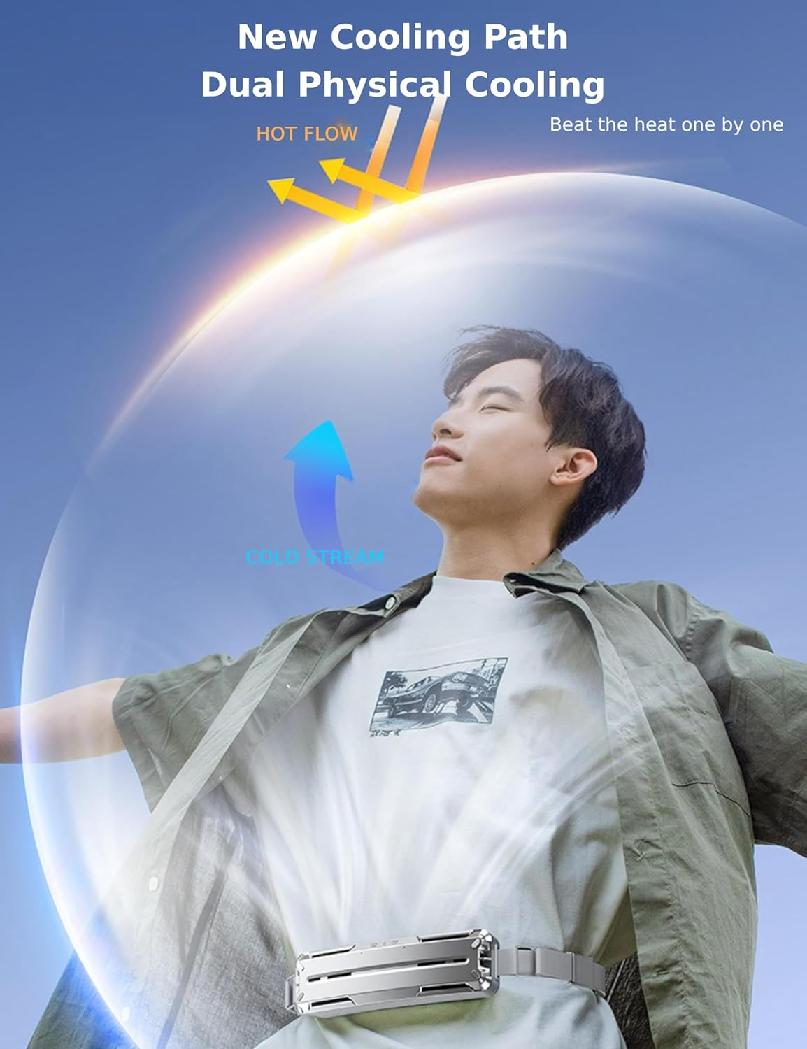 Bewinner Waist Clip Fan Rechargeable, Portable Body Fan, Wearable Cooling Fan - 6500RPM, Adjustable Belt, Hands-Free, Front & Rear 5 Drive Strong Wind for Travel Camping Fishing image number 3