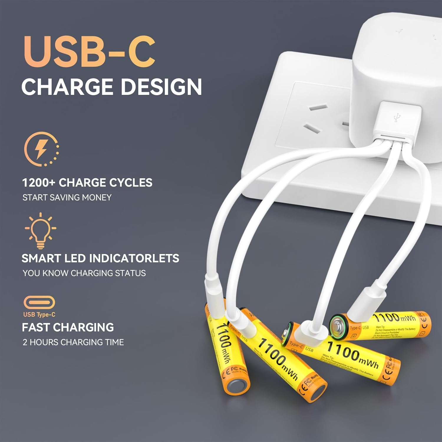 ENEGON AAA Rechargeable Batteries 4-Pack, 1.5V 1100Mwh Lithium-Ion Battery, Fast Charging in 2 Hours, Type-C Cable Included, Constant Voltage Output. image number 1