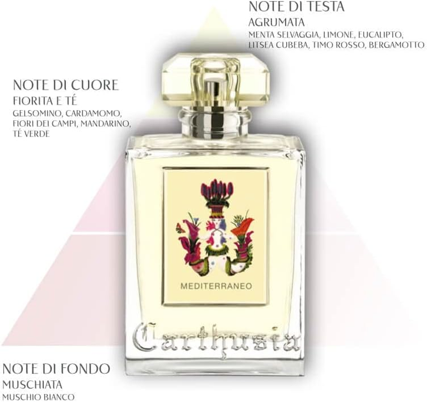 Carthusia Perfume Water for Women - 50Ml image number 1