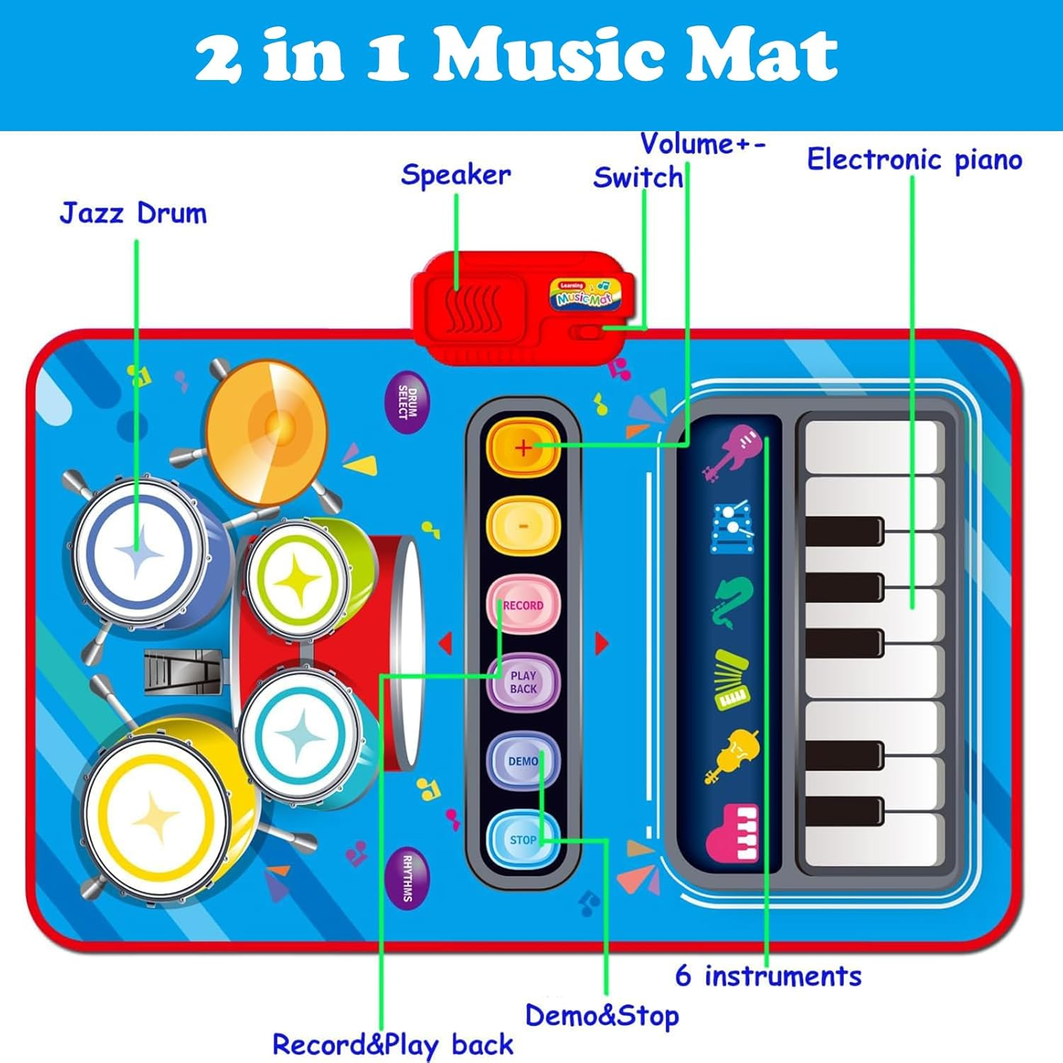 Musical Mat & Piano Keyboard & Drum 2 in 1 Floor Music Play Mat with 6 Instrument Sounds, Education Learning Toys Gifts for 3 Year Old Kids Girls Boys image number 2