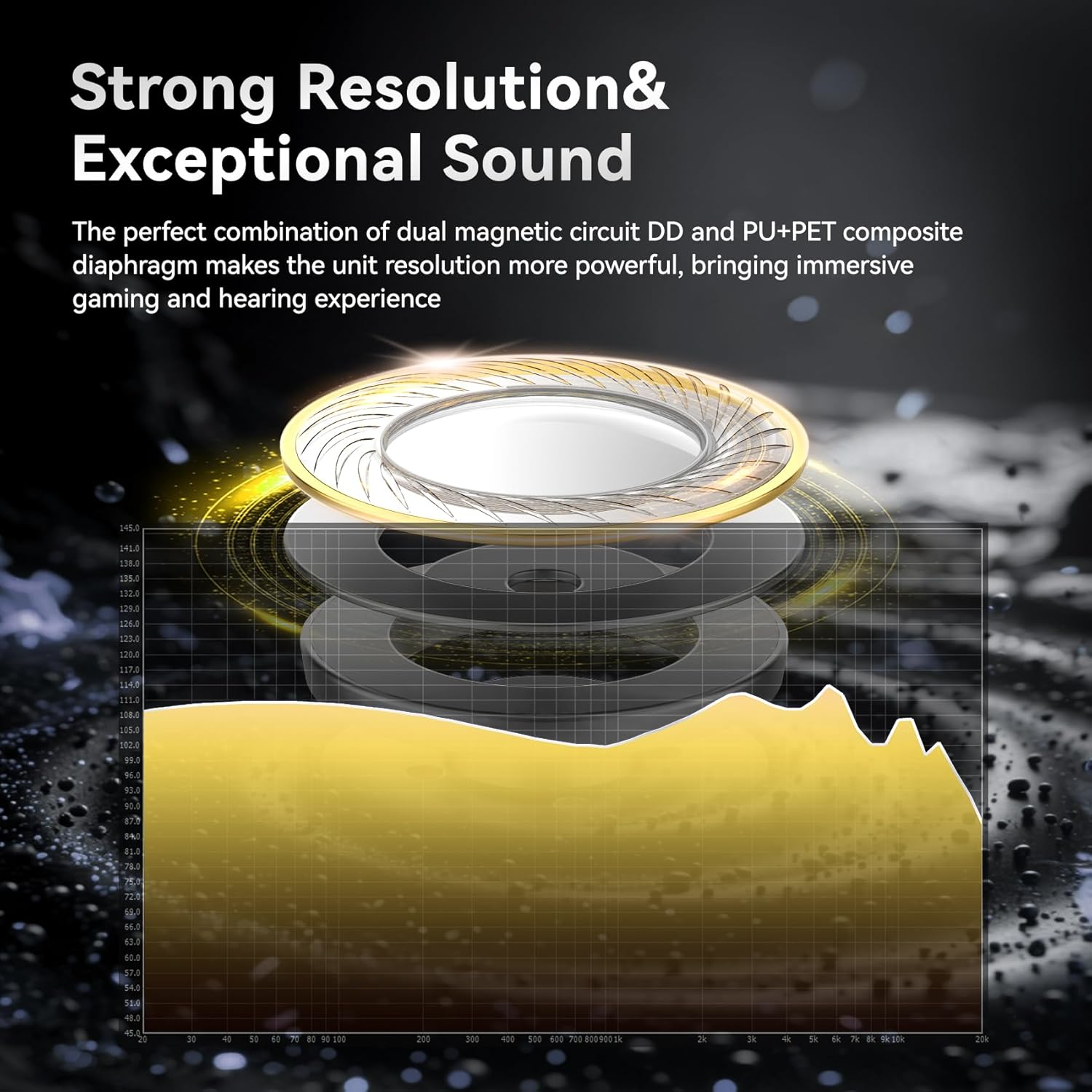 KBEAR NZ02 Gaming Earbuds, Metal Zinc Alloy Cover, 10Mm Dual Magnetic Driver, In-Ear Monitor, 3D Surround Sound, Wired Gaming Headset with Low Latency (Black, Without image number 6