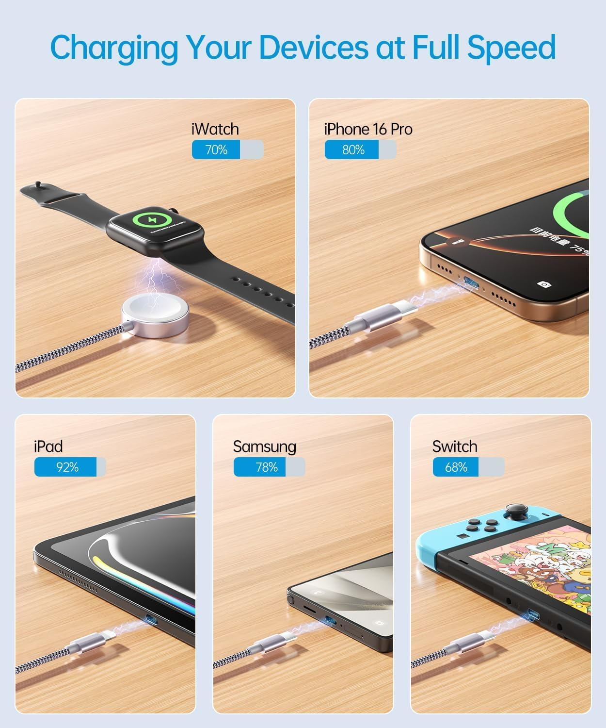 Mchifrys 3-In-2 Charger Cable for Apple Watch & Iphone, USB-C Multi Charging Cord, Compatible with Iphone 17&ndash;12, Iwatch Ultra/Se/10&ndash;1, Lightning/Type-C, 1.25M Travel Cable image number 2