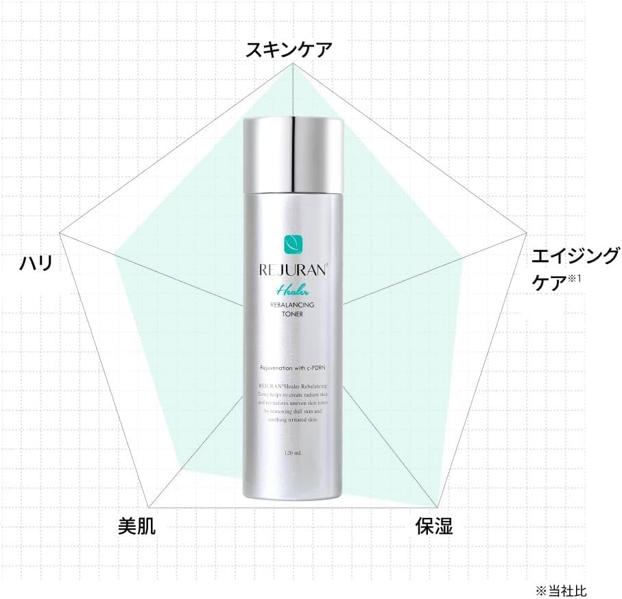 Rejuran Official REJURAN Rebalancing Toner, 4.2 Fl Oz (120 Ml) Lotion, Skin Care, Korean Cosmetics image number 2