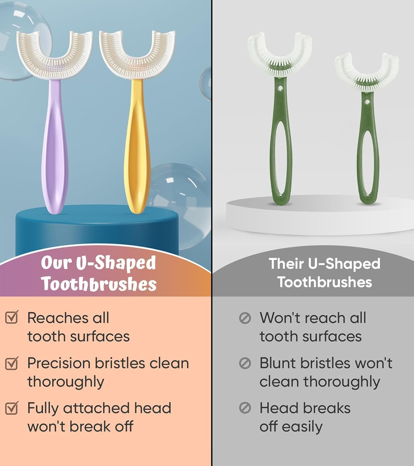 U Shaped Toothbrush for Kids 6-12 Years Old - Two Premium Soft Brushes with Travel Case - Sensory Rounded Head Makes Brushing Fun & Easy - 1 Purple, 1 Yellow image number 6