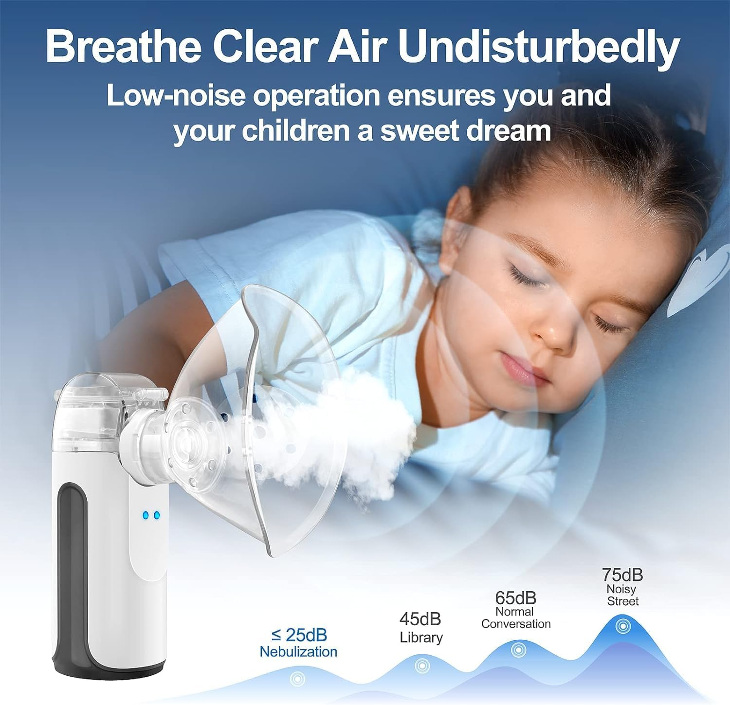 Portable Nebulizer - Handheld Nebulizer for Cough,Personal Cool Mist Steam Inhaler for Kids and Adult with 1 Set Accessories image number 2