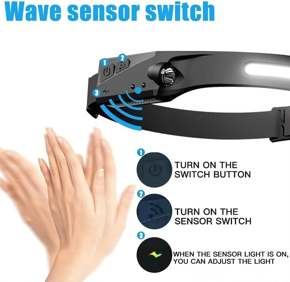 Rechargeable LED Headlamp - 300 Lumen COB Headlight with Motion Sensor, USB-C Charging, 4 Modes, IPX4 Waterproof - for Camping, Hiking, Running (2)