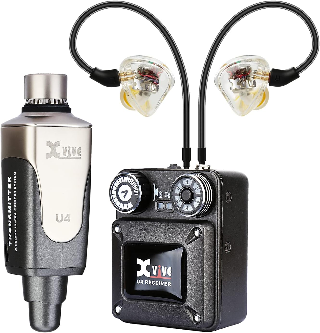XVIVE Wireless in Ear Monitor System plus in Ear MONTORS & CASE