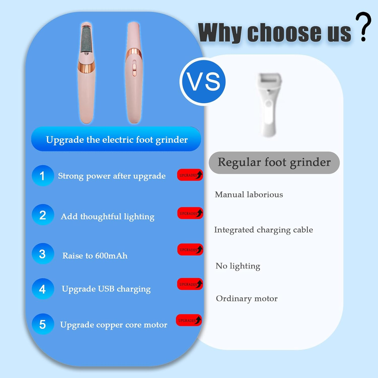 Smooth Pedicure Wand, Electric Callus Remover for Feet, Rechargeable Pedicure Tools Foot Care Kit, Pedicure Tools, Pedicure Tools Kit, Feet Care, Removes Dry Skin for Smoother Feet