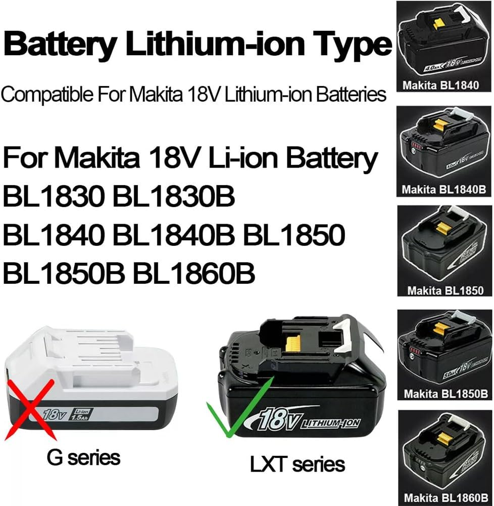 120W Power Inverter for Makita LXT 18V Battery Convert to AC 220-230V W/3 USB image number 1