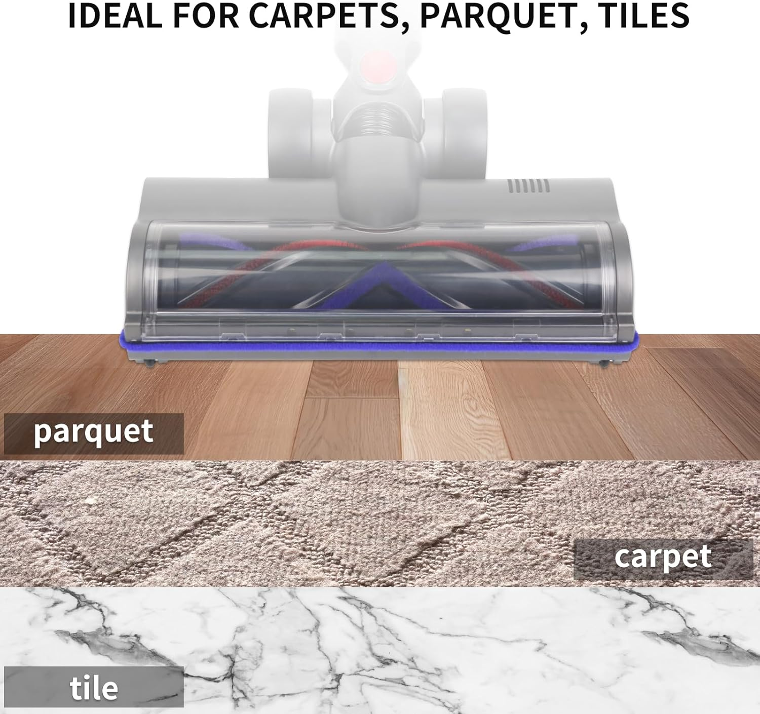 Head Replacement for Dyson V7 V8 V10 V11 V15, SV22 SV15 SV28 SV14 SV27 SV12 SV25 SV10 SV11, Vacuum Replacement Parts with 4 LED, 26Cm V-Shaped Brush, for Carpet and Hardwood Floors Attachment image number 5