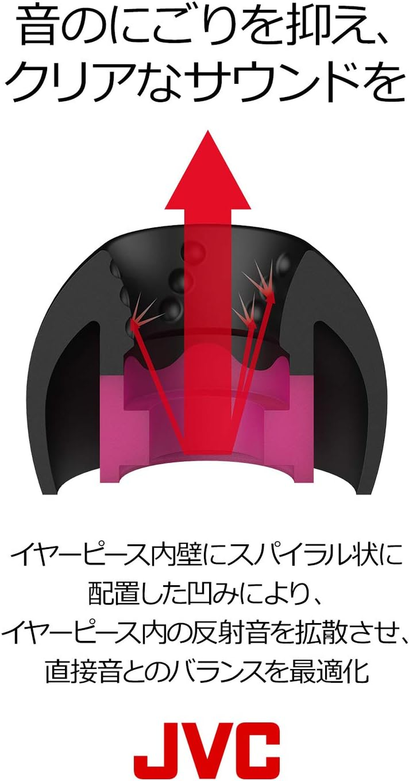 JVC EP-FX10ML-B Replacement Ear Tips Spiral Dots++ 4 Pack ML, Black image number 5