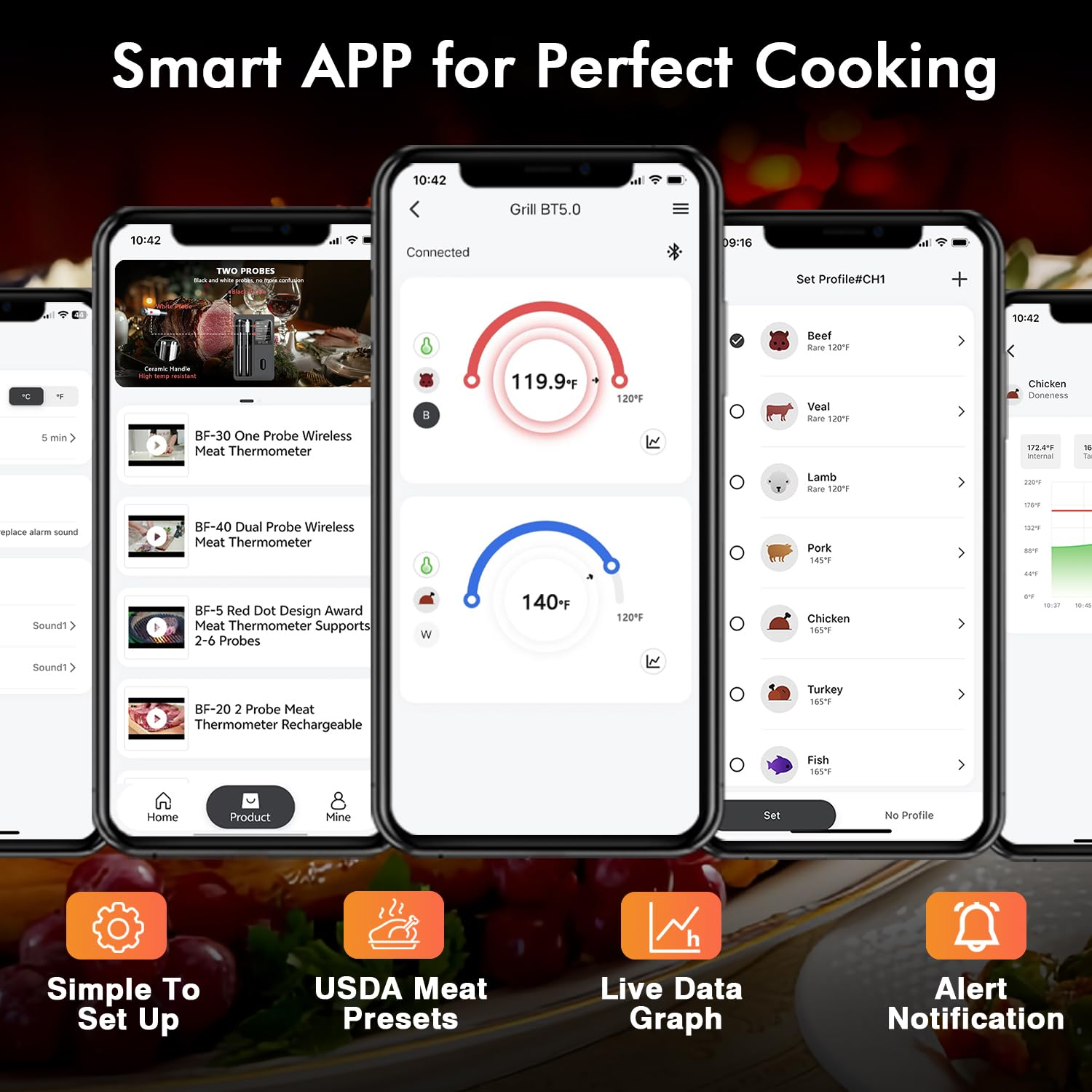 Wireless Bluetooth Smart Meat Thermometer: Standalone Base, Smart Thermometer with LCD Display, IP67 Waterproof Dual Probes, Smart APP Alert Perfect for BBQ, Grill, Oven, Smoker, Rotisserie and More image number 1