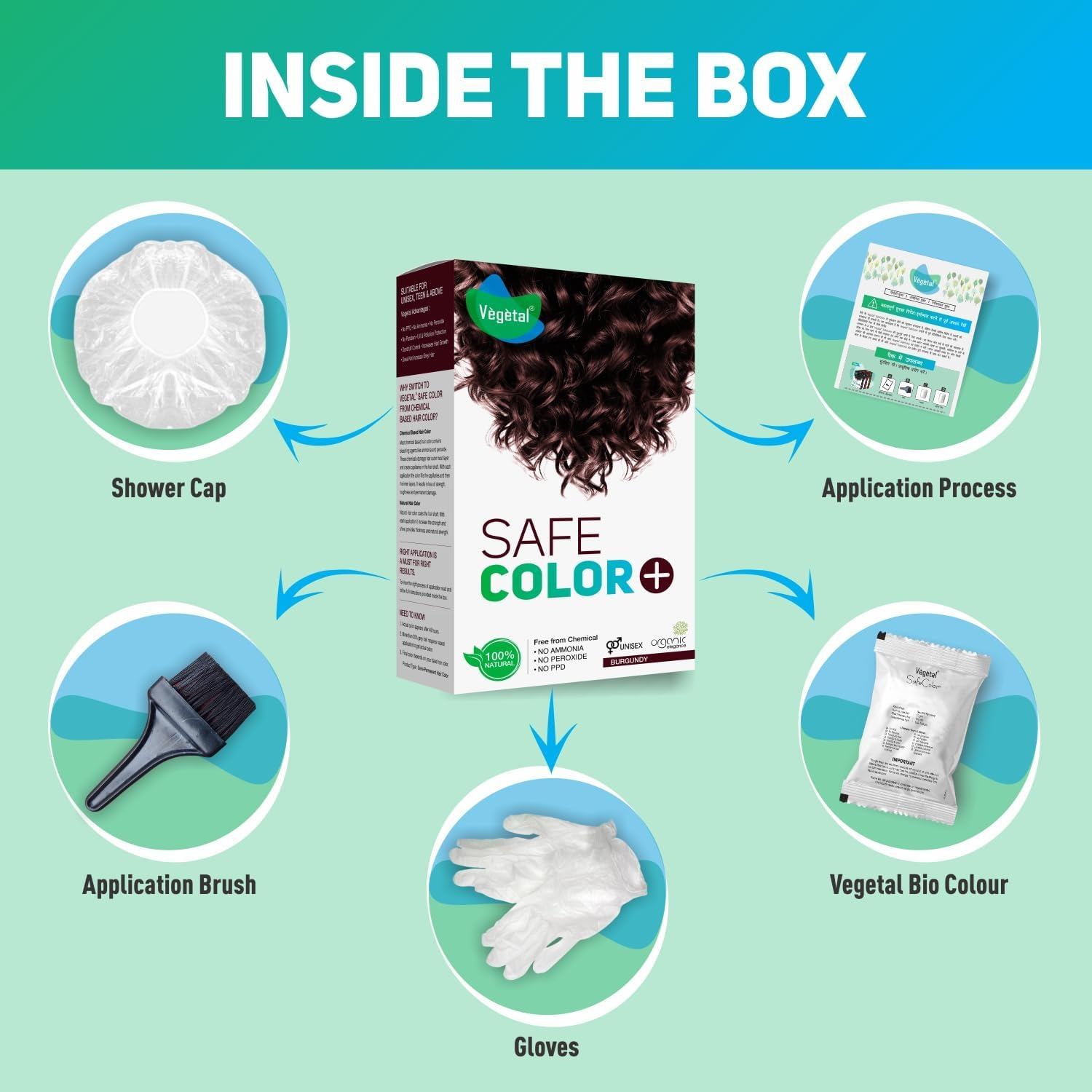 Vegetal Safe Hair Color - Burgundy 100Gm - Certified Organic Chemical and Allergy Free Bio Natural Hair Color with No Ammonia Formula for Men & Women image number 6