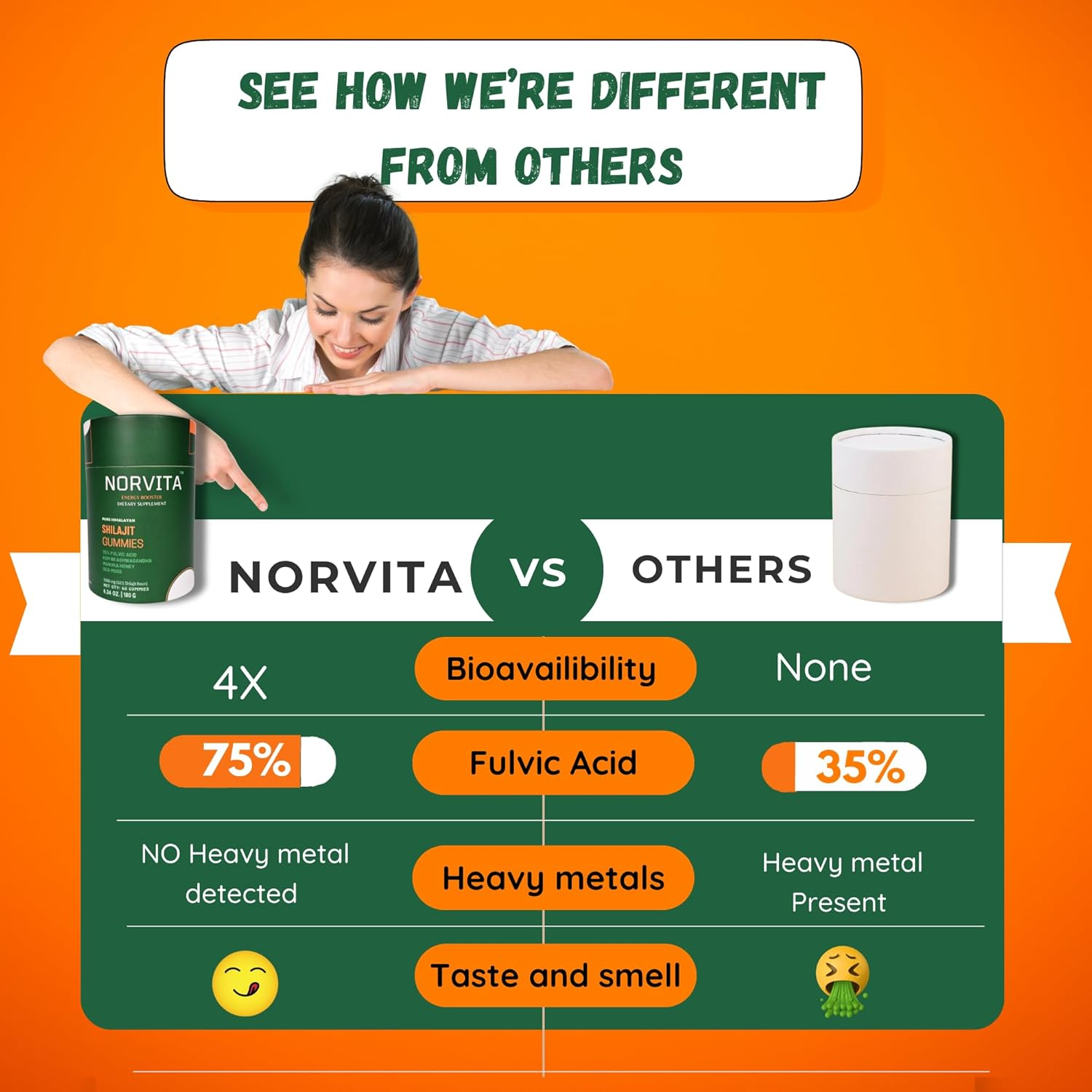 Pure Himalayan Shilajit Gummies Gold with Ashwagandha| Manuka Honey| Sea Moss| Black Seed Oil| Fulvic Acid & 85+ Trace Mineralsi Prenatal Vitamins for Men & Women image number 5