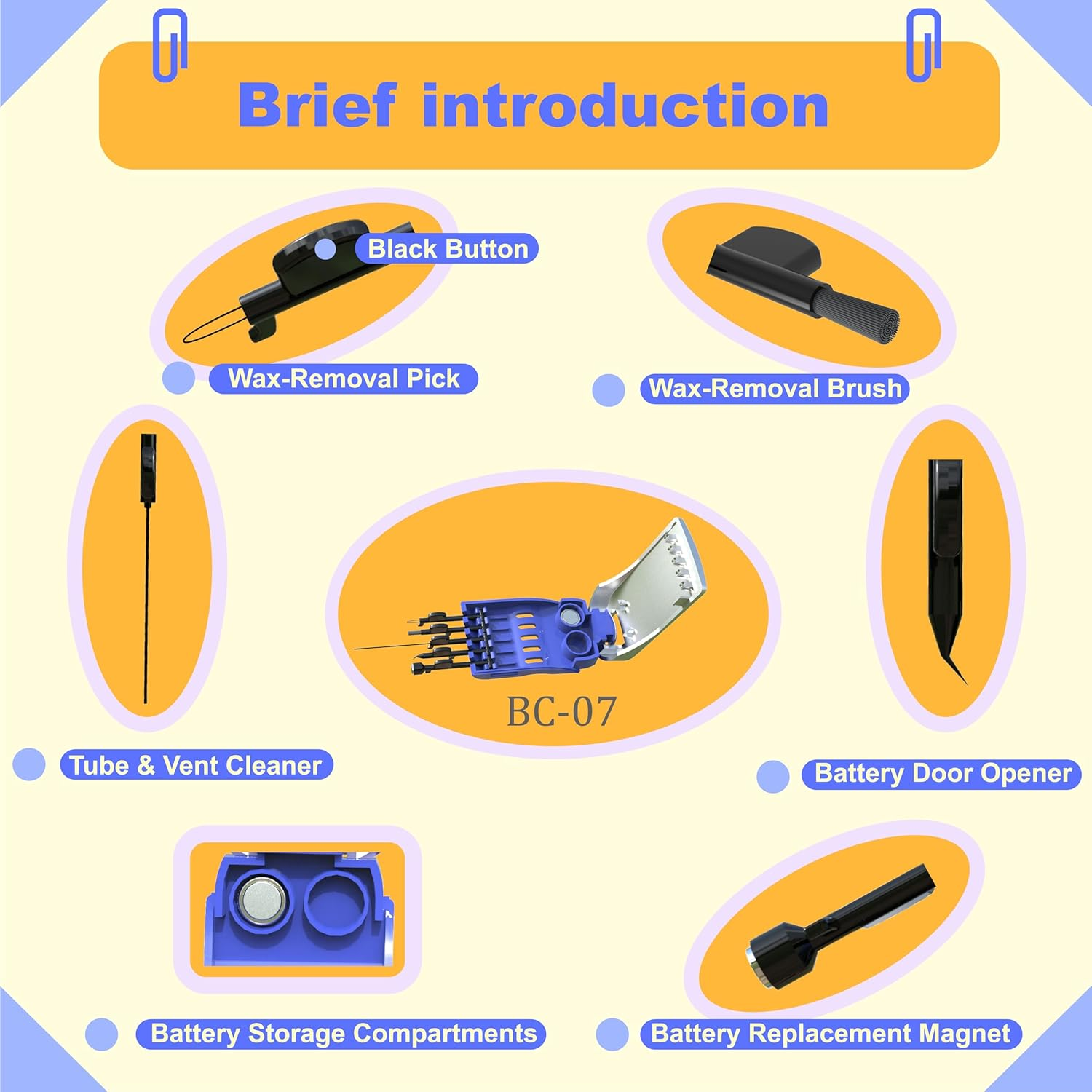 FUTURESUN Hearing Aid Cleaner Kit with Battery Caddy &ndash; 5-In-1 Cleaning Tools for Wax & Debris Removal &ndash; Fits All Hearing Aid Battery Sizes (675, 312, 13, 10) &ndash; Portable Maintenance & Storage Case image number 1