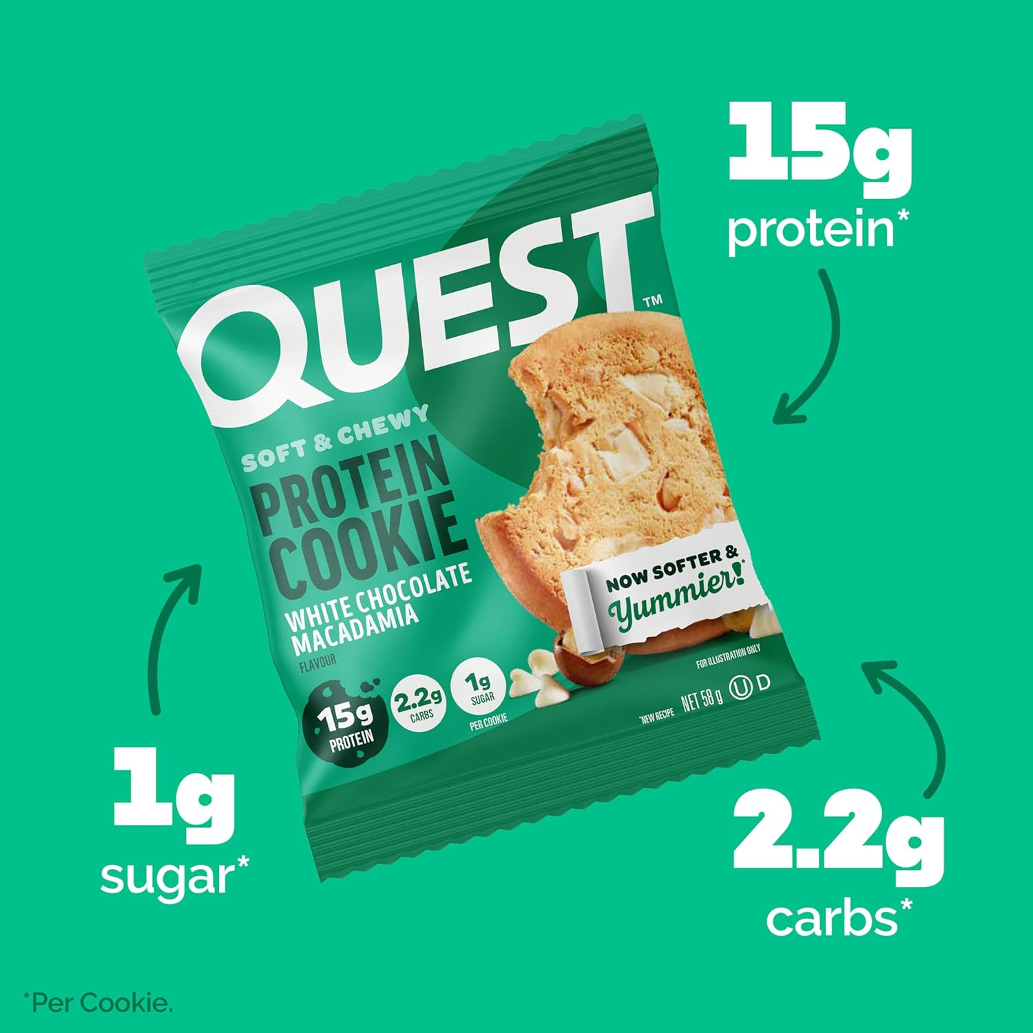 Quest Nutrition White Chocolate Macadamia Protein Cookie, Keto Friendly, High Protein, Low Carb, 12 Count image number 4