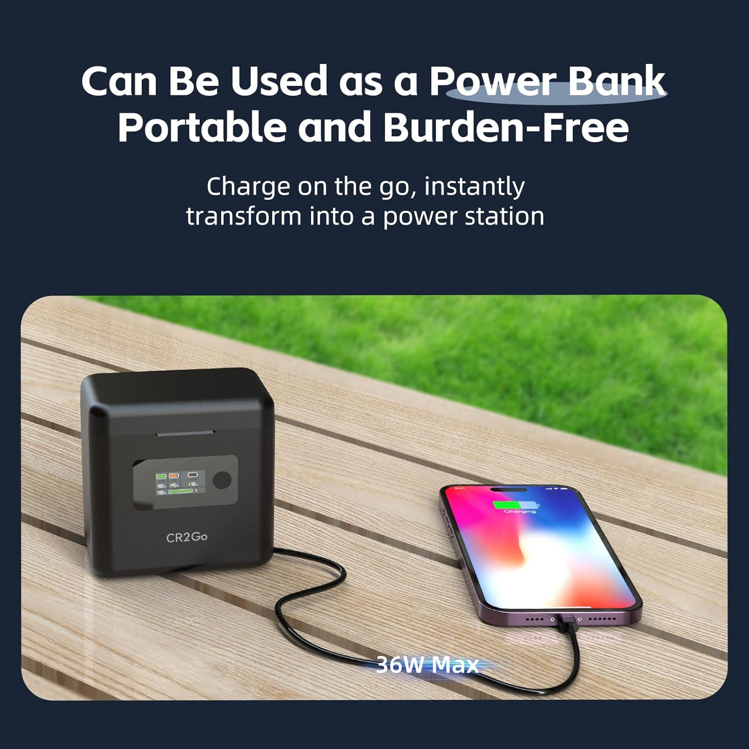 LIMETA NP-FZ100 NP-FW50 NP-BX1 Camera Battery Charger Set 90 Mins Full Charge Max 25W Type-C Input Compatible with Sony A9 A7III A7RIII Cyber-Shot DSC-RX100 Series with Built-In 10000Mah Power Bank image number 5