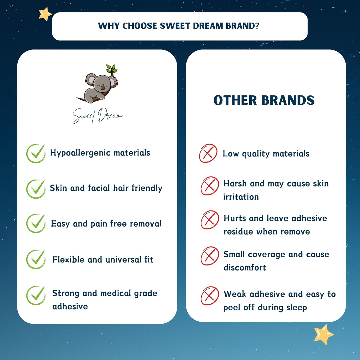 Mouth Tape for Sleeping - anti Snoring Device & Snore Reducing Aid - Improve Sleep Quality - Sleep Strips for Nasal Breathing, Promote Nose Breathing - Hypoallergenic Sleep Tape - Strong Medical-Grade Adhesive - 60 Counts