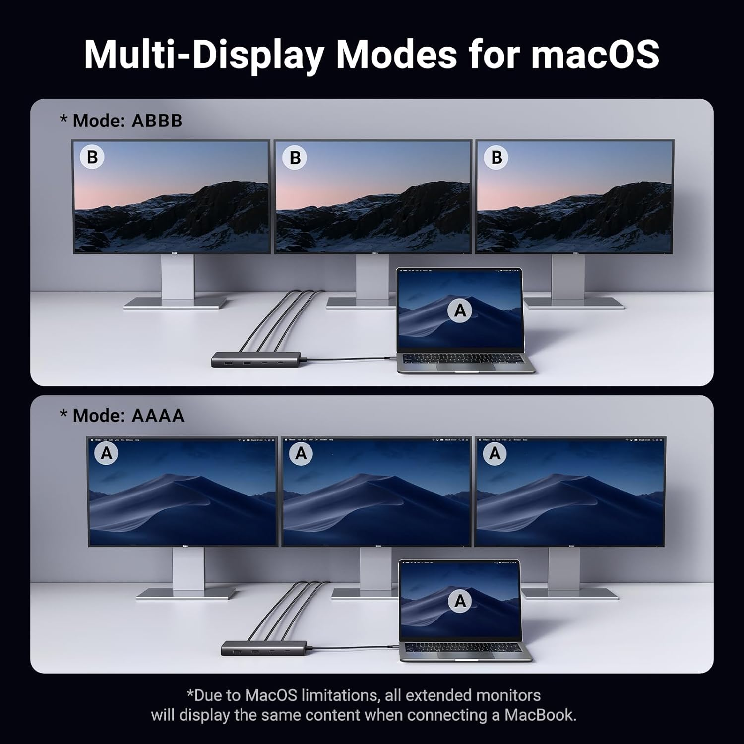UGREEN Docking Station with Dual HDMI, Displayport, Revodok Pro 308 (8 in 1) USB C Laptop Dock with 4K@60Hz Triple Screen, 10Gbps 2 Type C& a Data Ports, 100W PD for PC, Thinkpad, Surface Pro and More image number 6